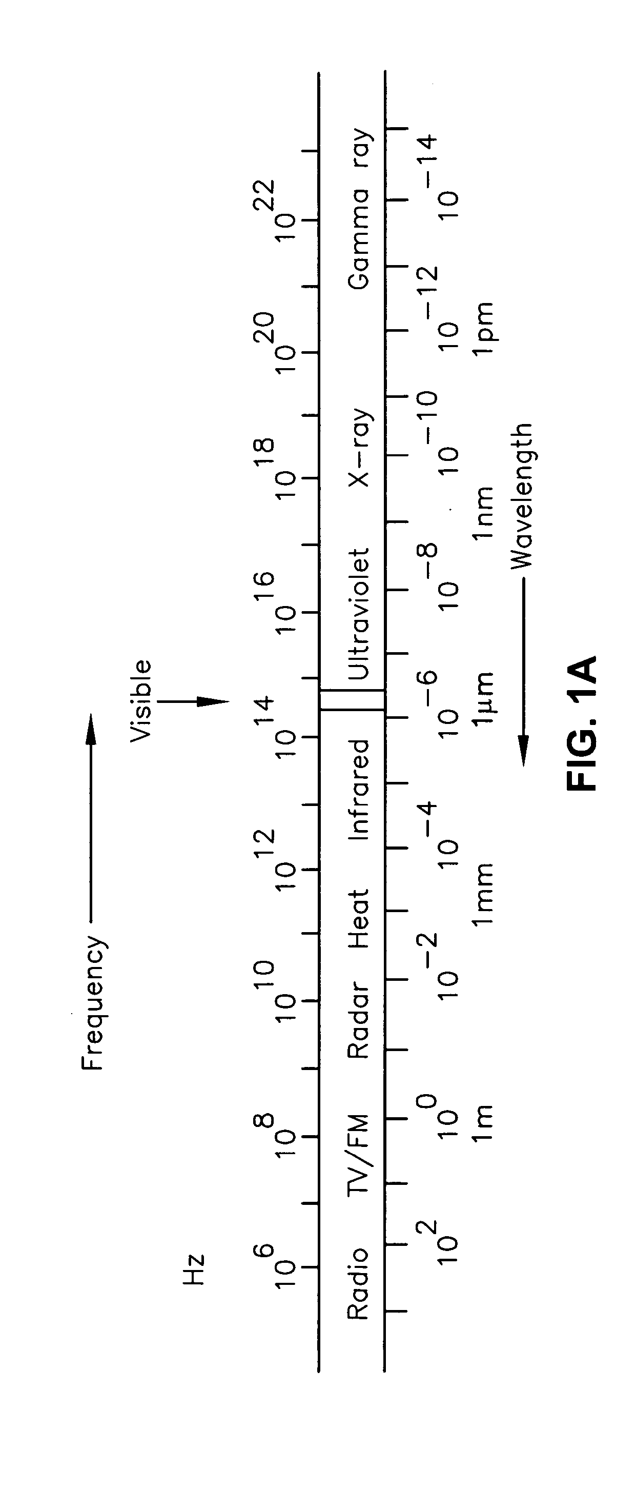 Device and method of trace gas analysis using cavity ring-down spectroscopy