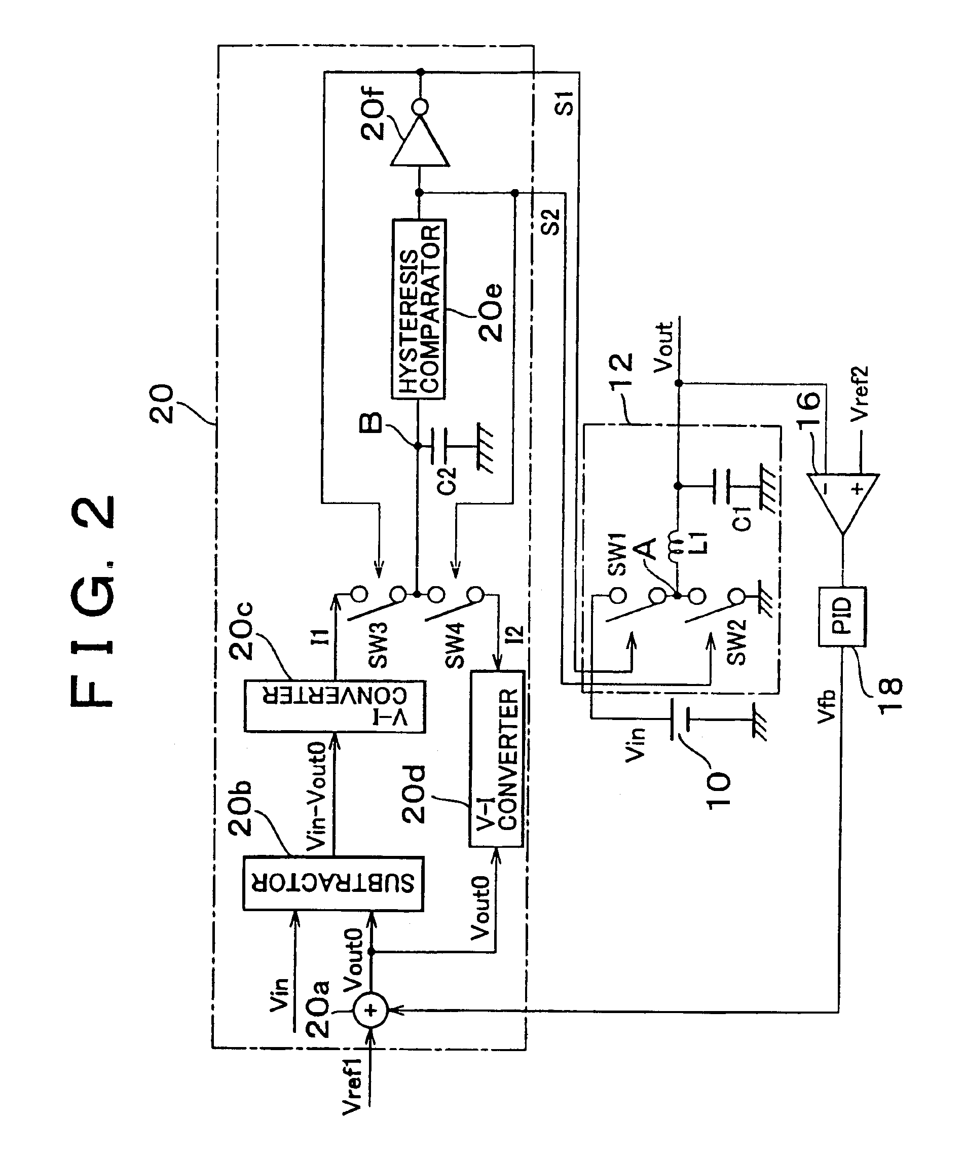 DC-DC converter with feed-forward and feedback control