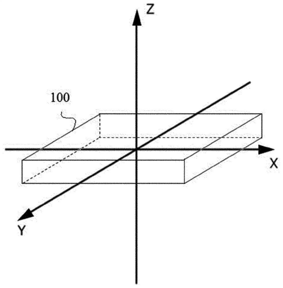 Circular polarizer