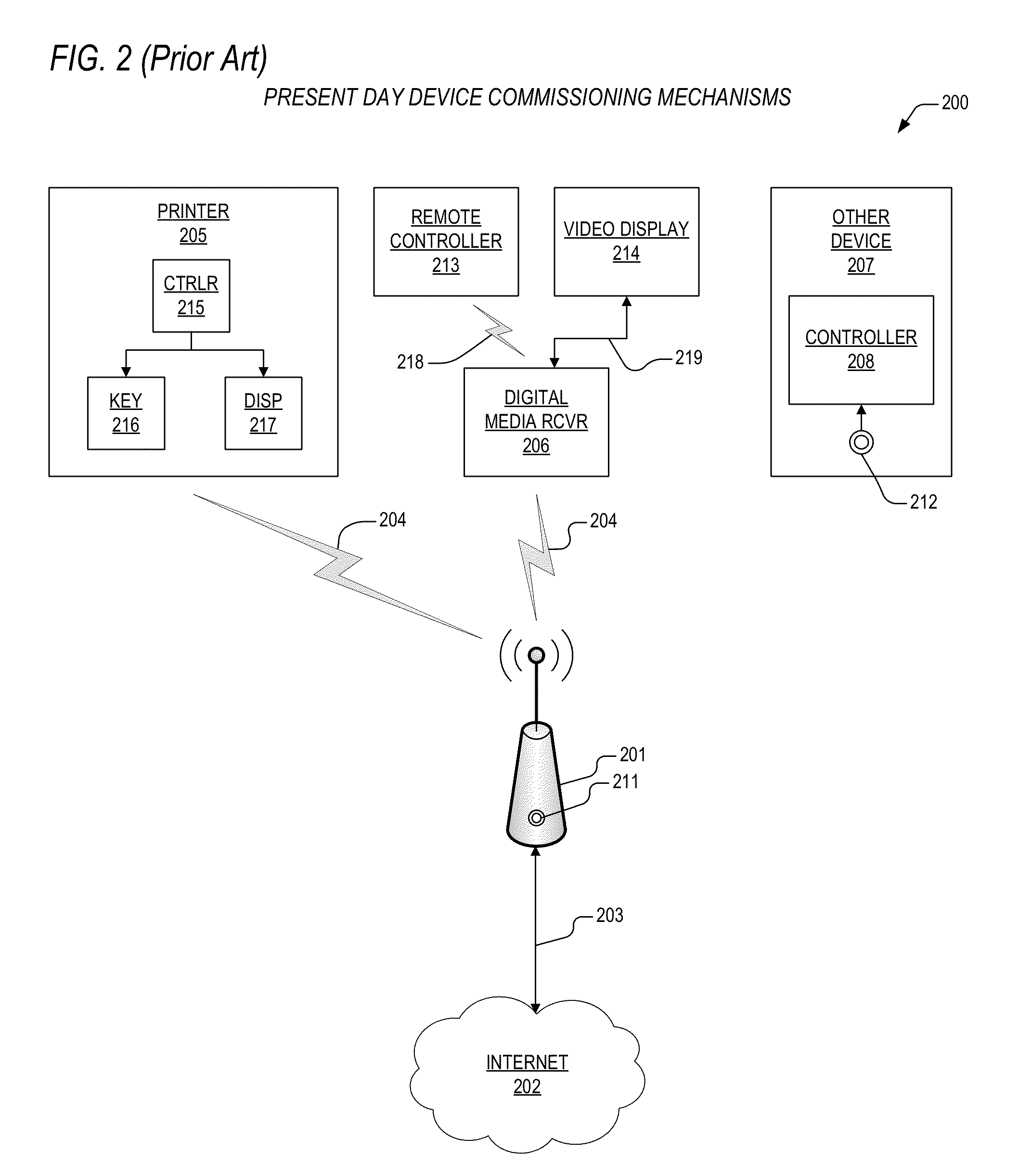 Apparatus and method for seamless commissioning of wireless devices