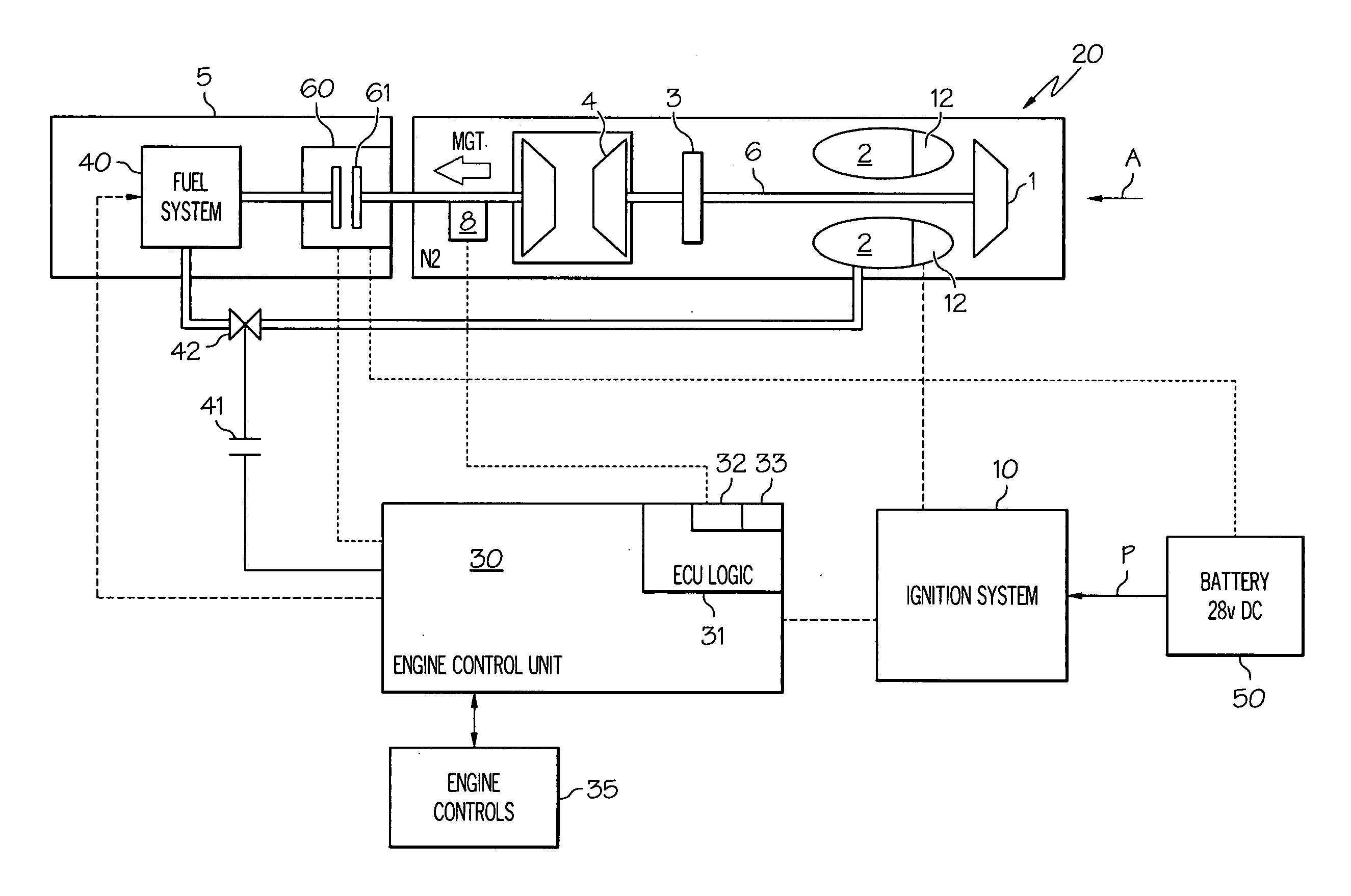 Methods and systems for turbine line replaceable unit fault detection and isolation during engine startup