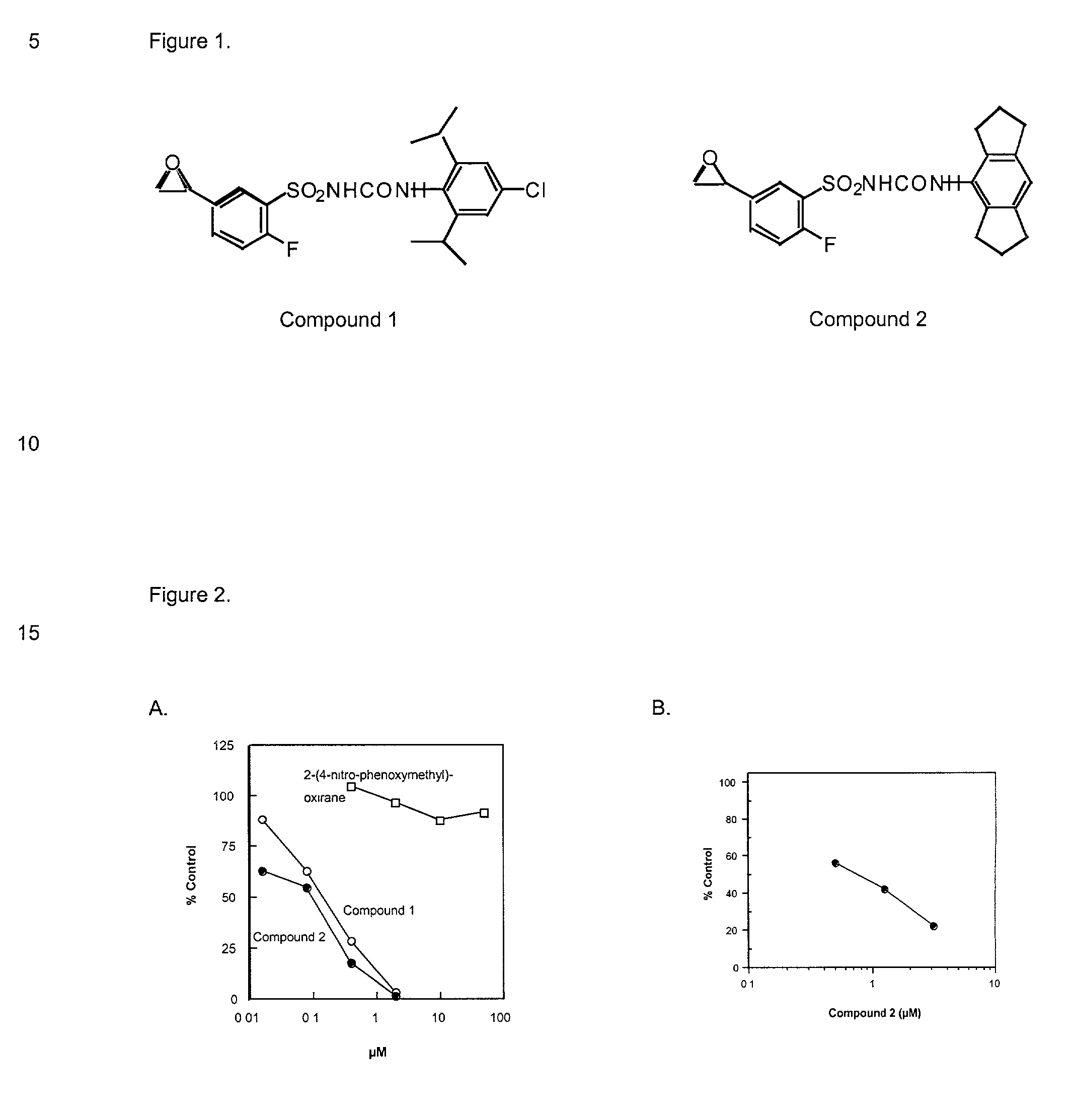 Diarylsulfonylurea binding proteins