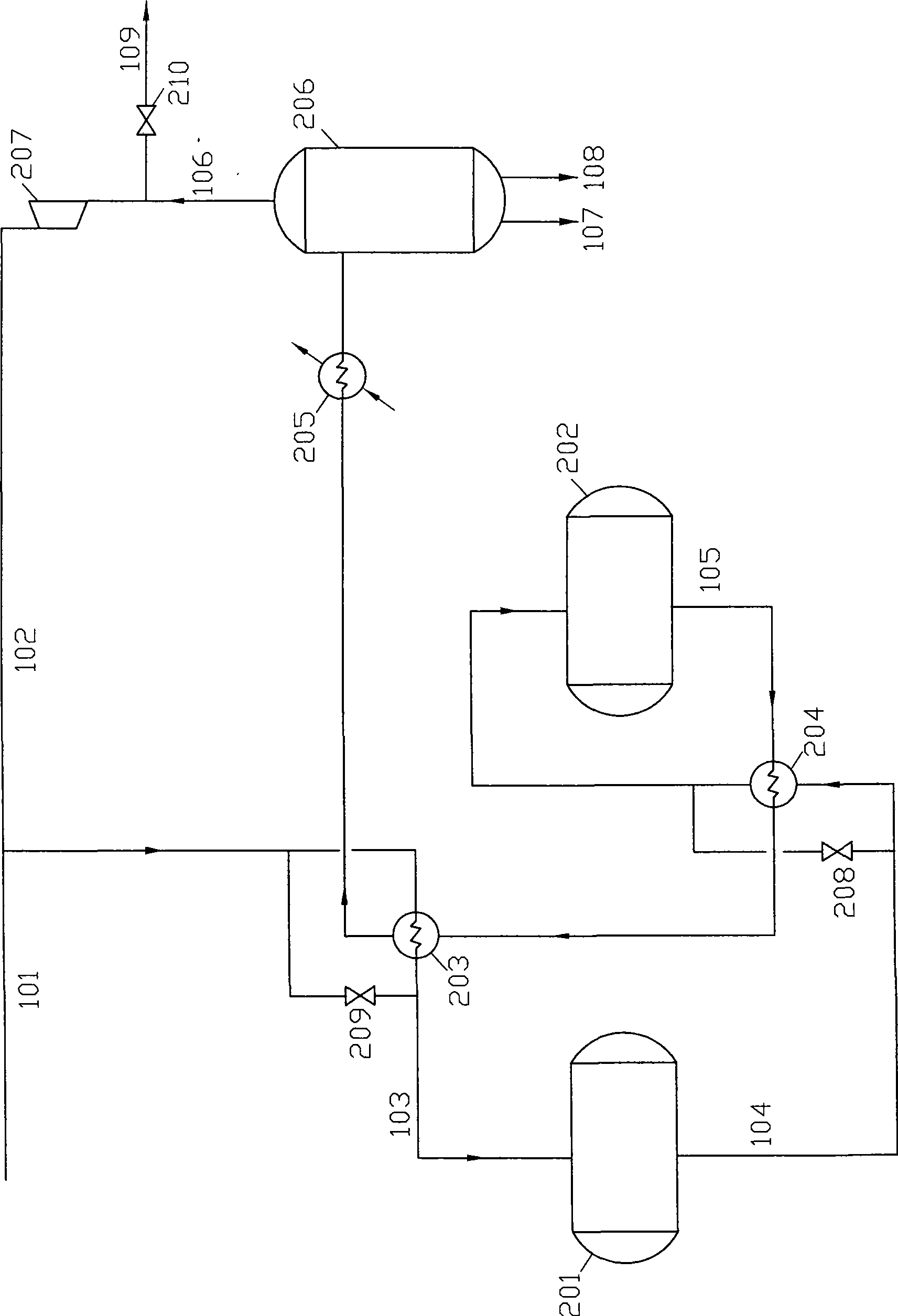 Method and equipment for producing hydrocarbon with synthetic gas