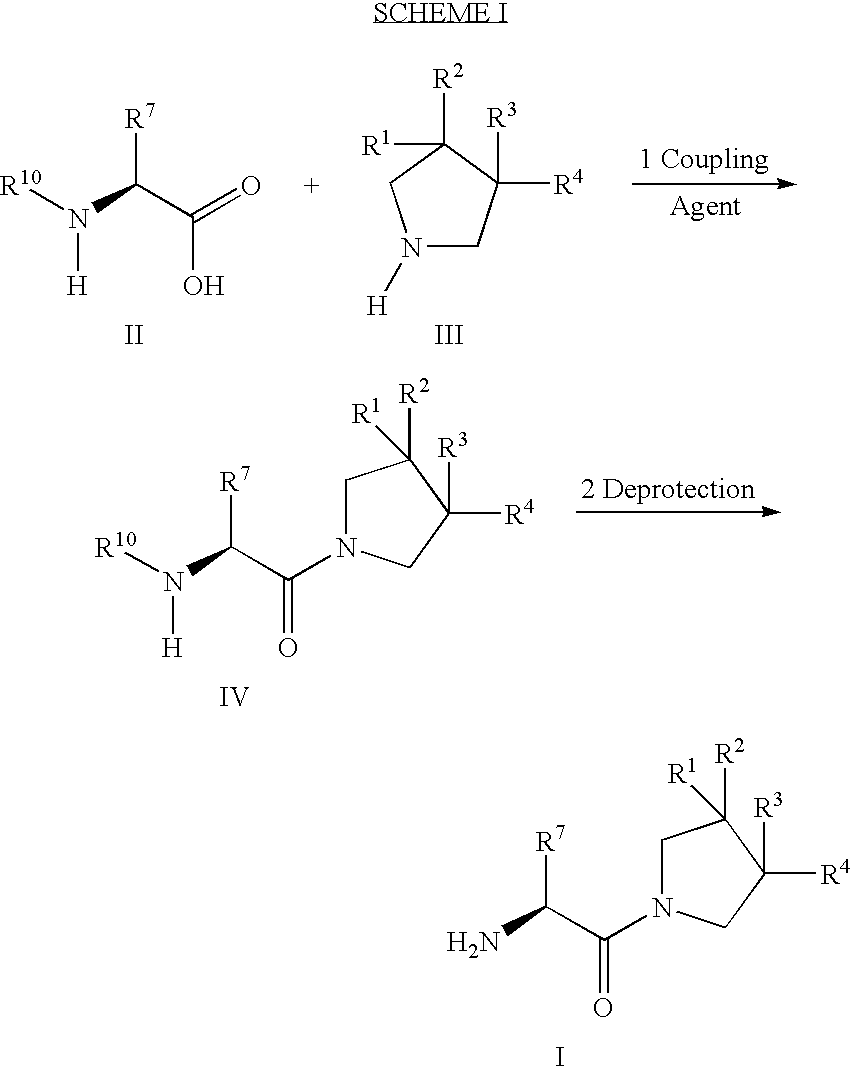 Fluorinated cyclic amides as dipeptidyl peptidase IV inhibitors