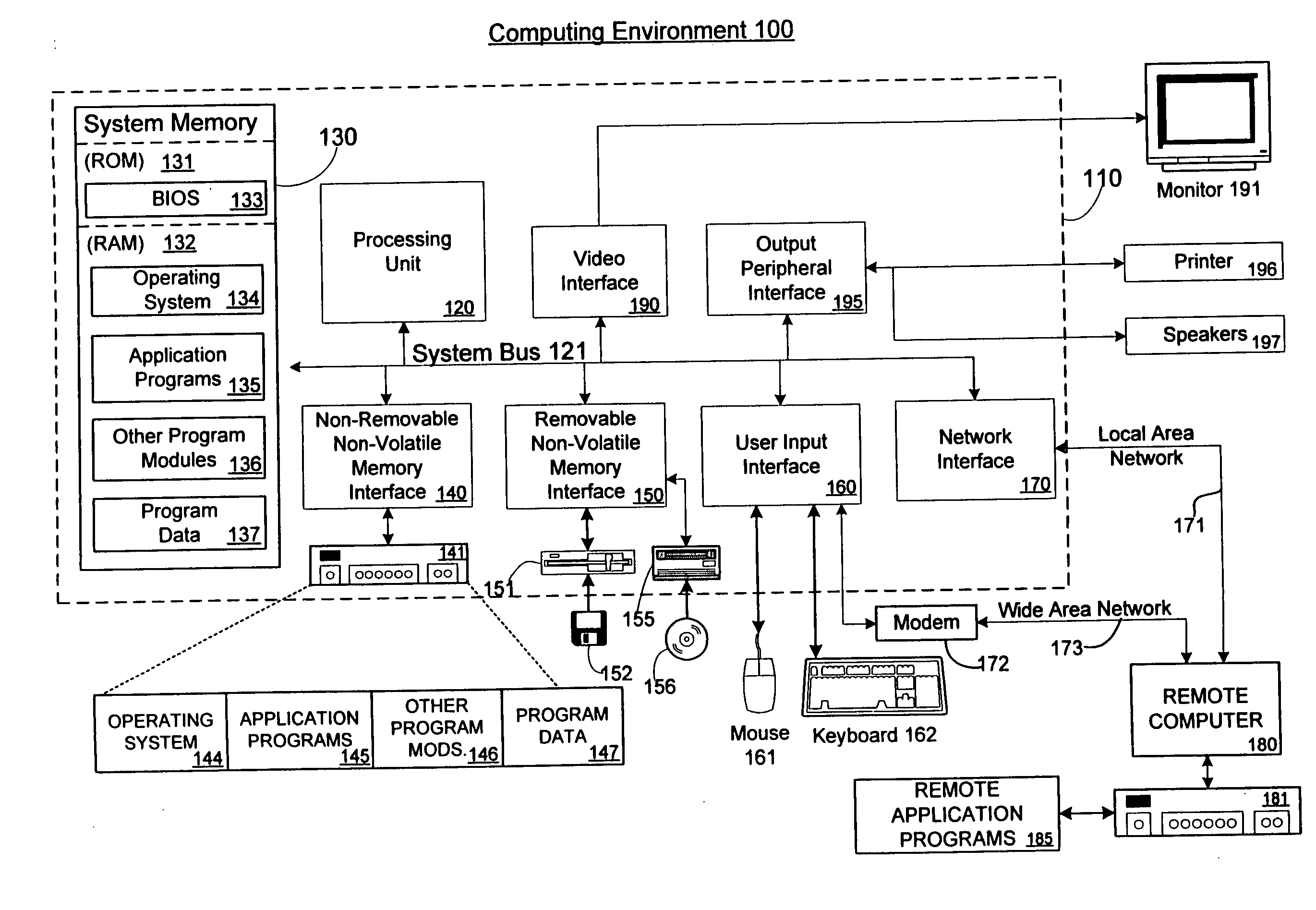 Architecture for an electronic shopping service integratable with a software application