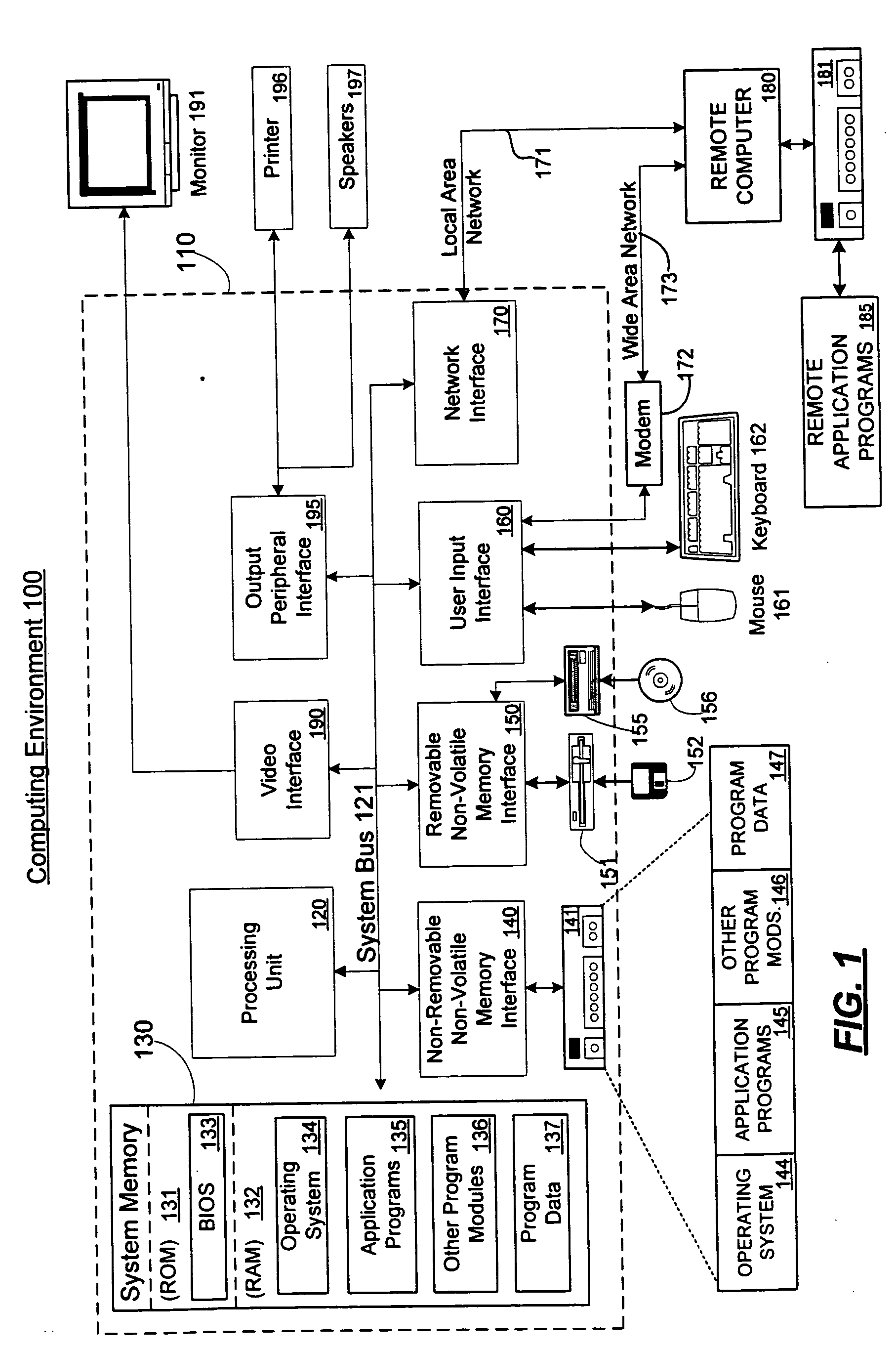 Architecture for an electronic shopping service integratable with a software application