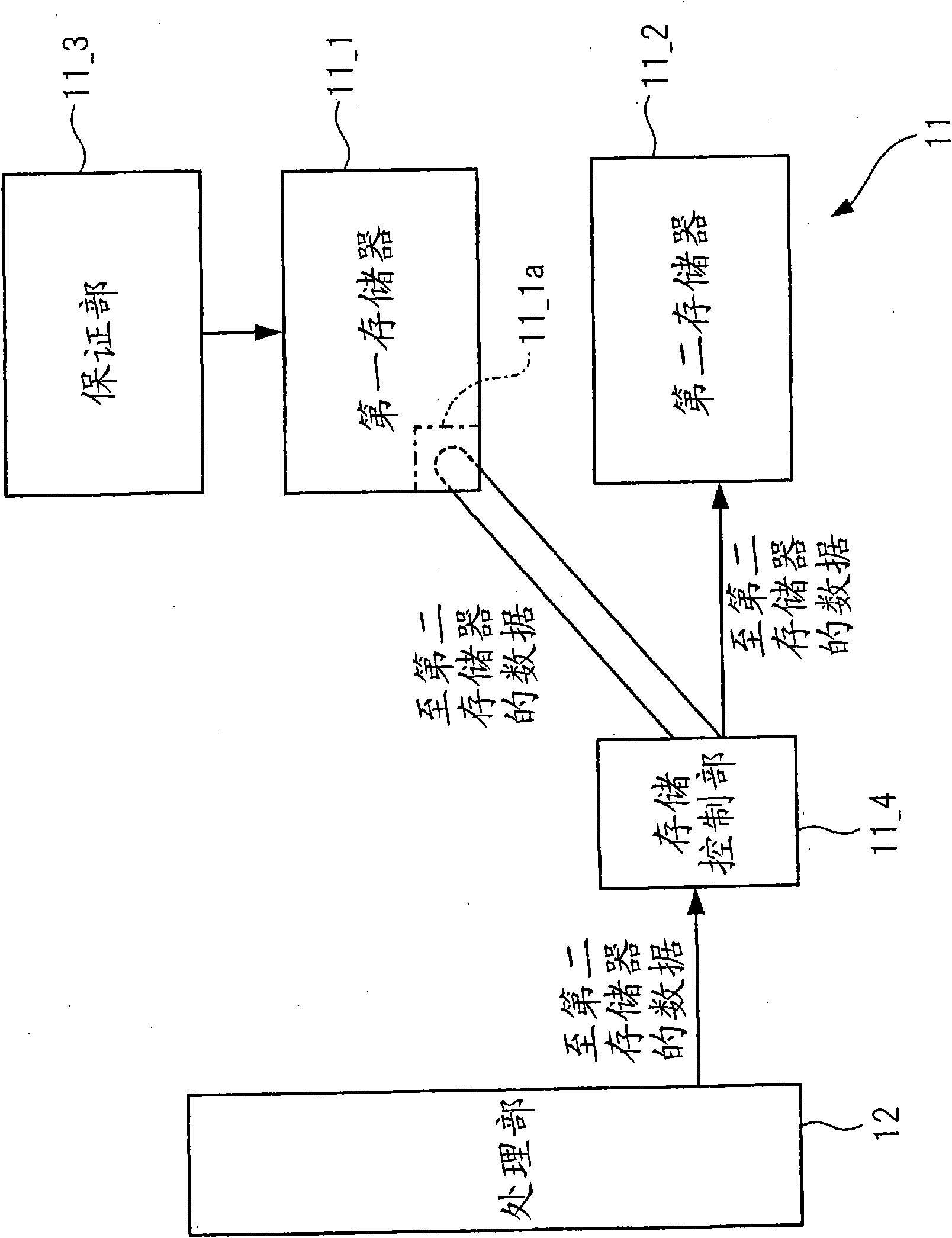 Memory system and information processing device