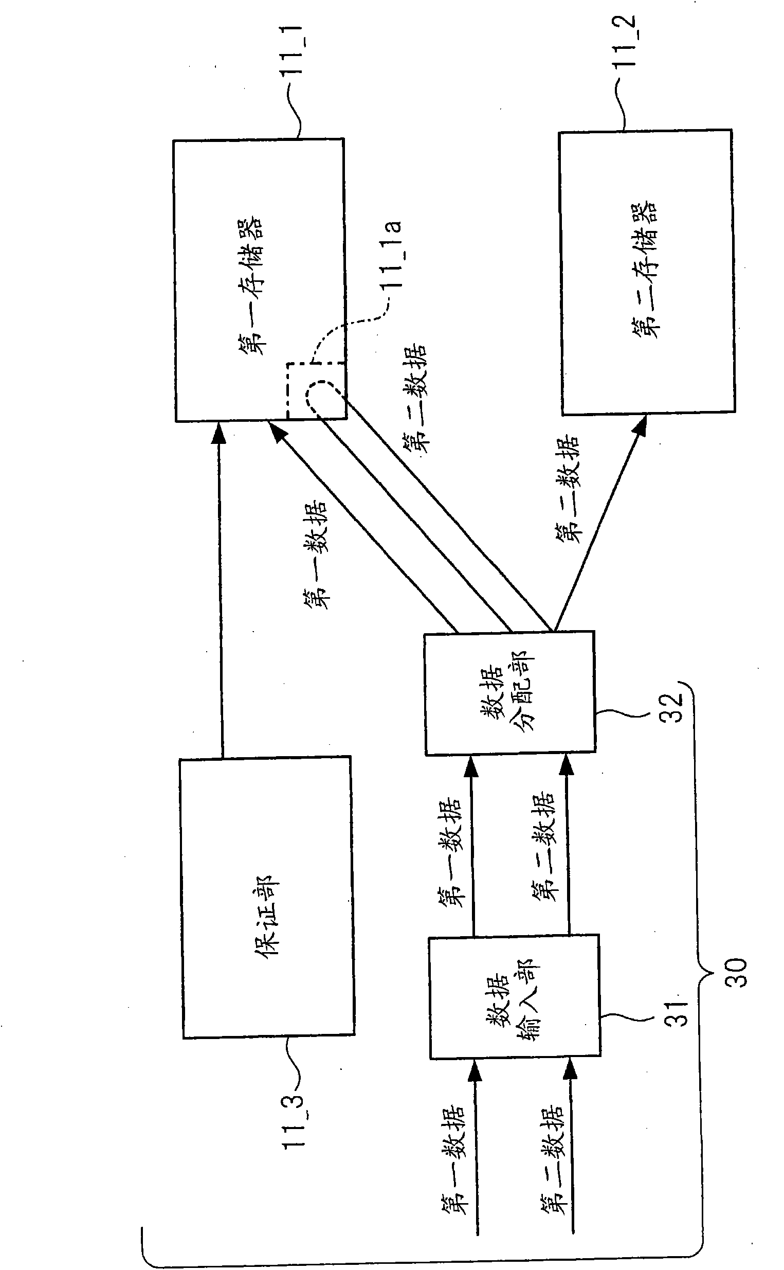 Memory system and information processing device