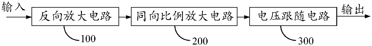 Sampling circuit and detection device