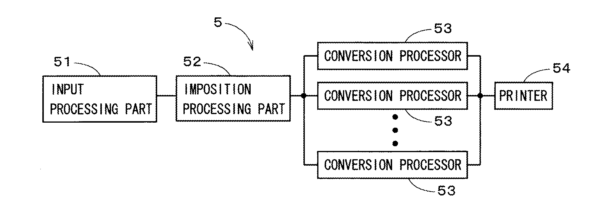 Conversion time prediction apparatus, recording medium, and conversion time prediction method
