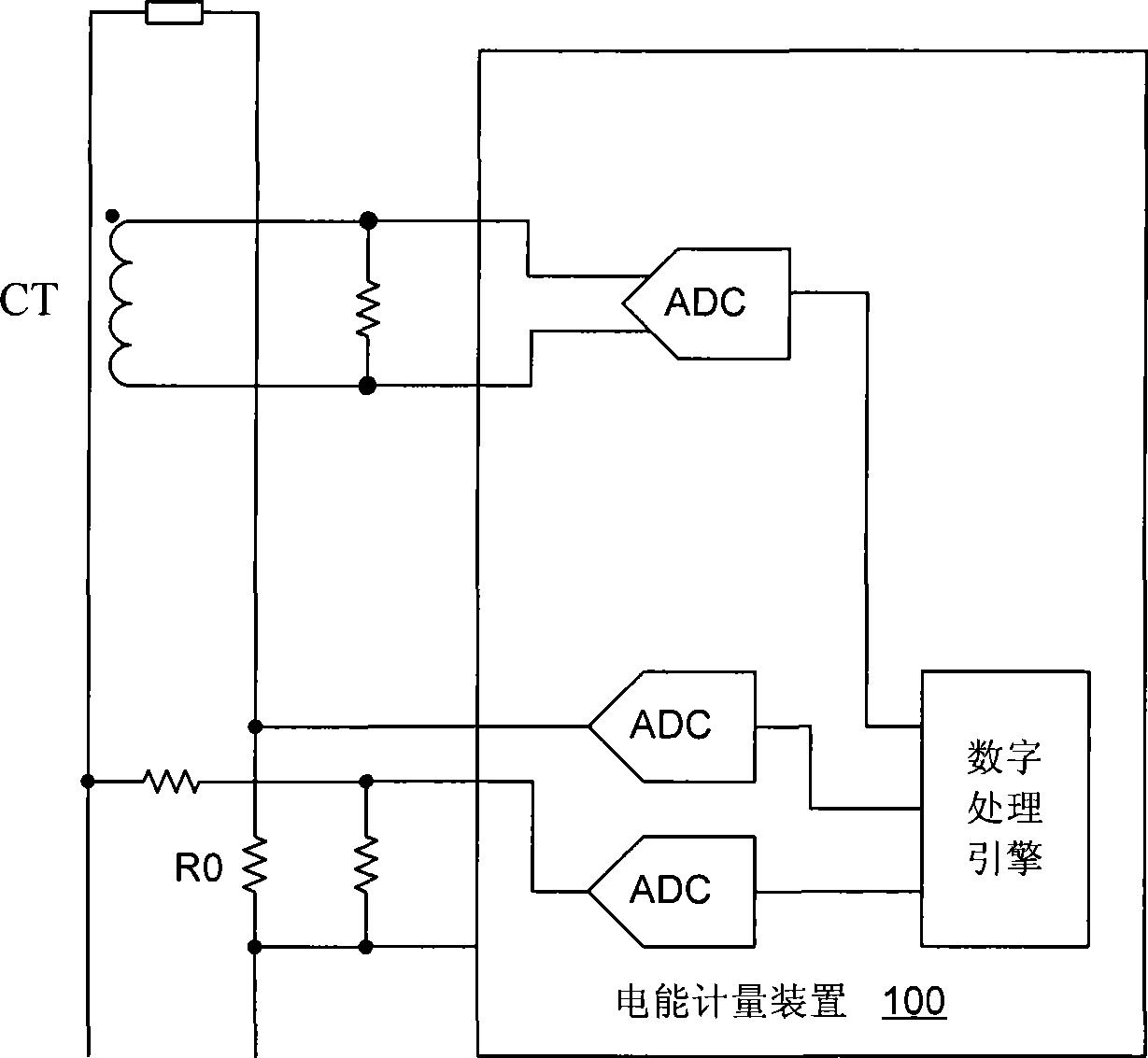 Electric energy gauging method and apparatus