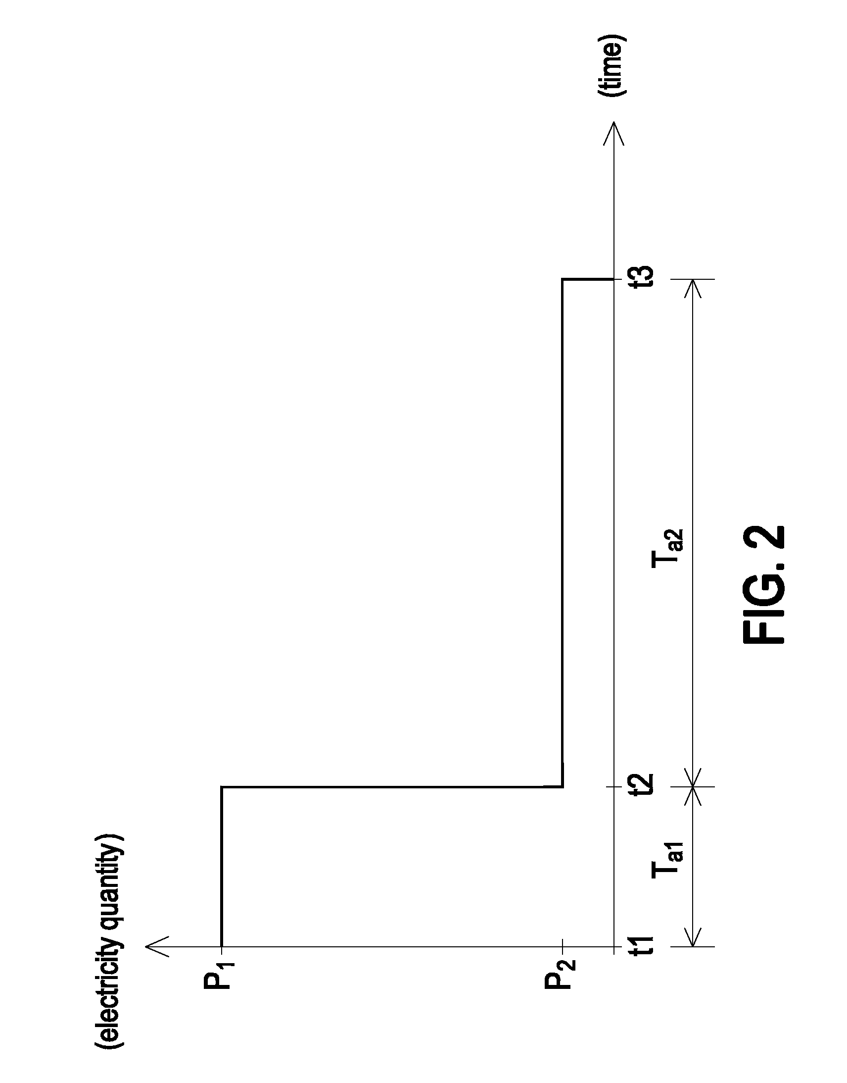 Intelligent heater and temperature measuring device