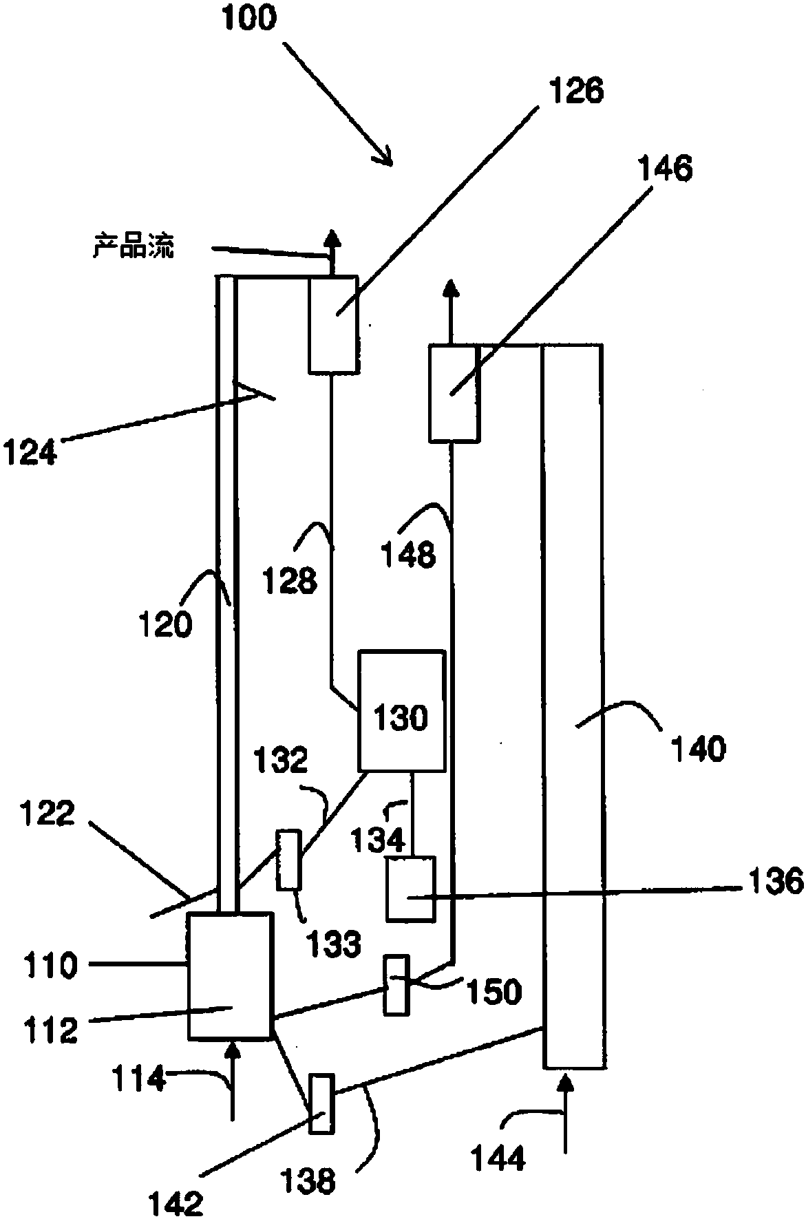 Acid Gas Combustion Using In Situ Oxygen Production and Chemical Looping Combustion