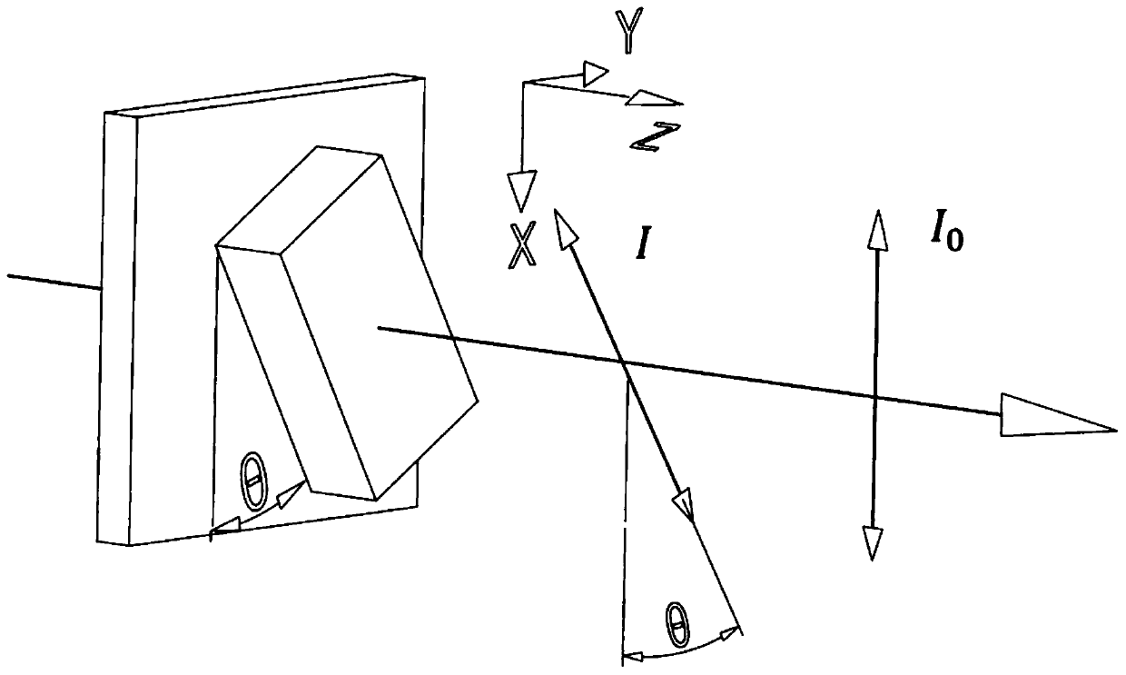 Metasurface image anti-counterfeiting method based on space-frequency multiplexing