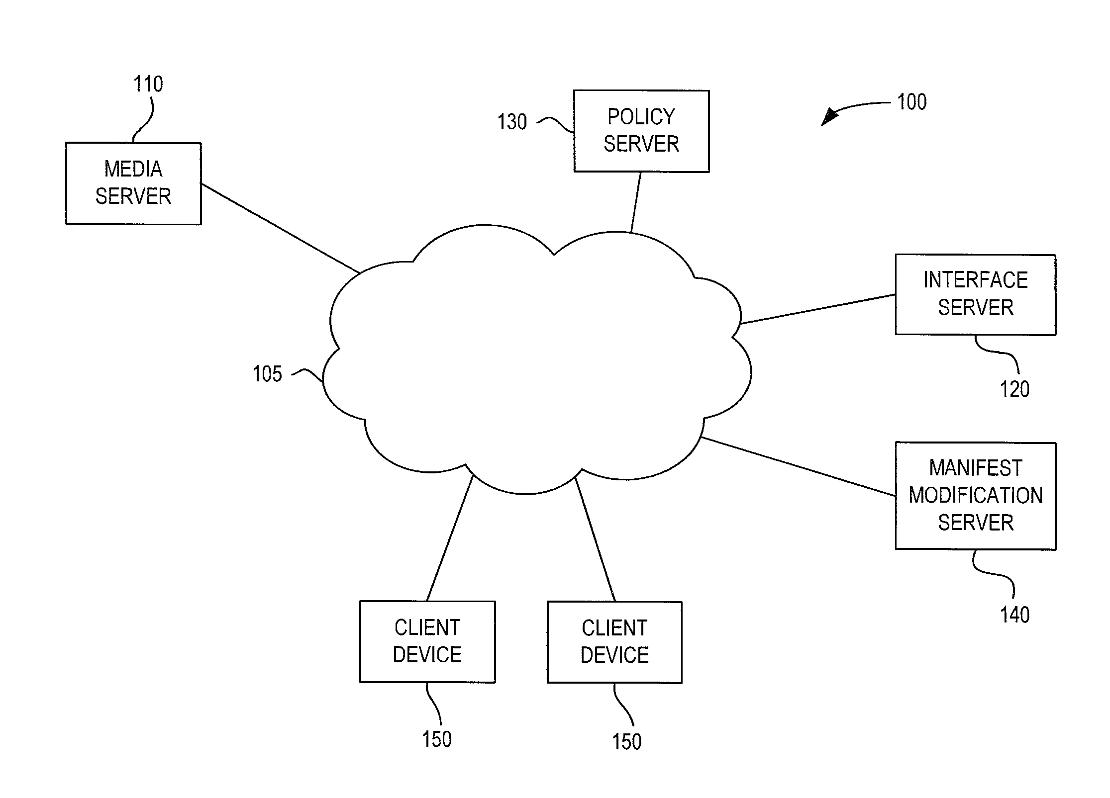 Systems and methods for selective retrieval of adaptive bitrate streaming media