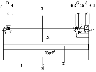 SOI LDMOS device with interface N&lt;+&gt; layer