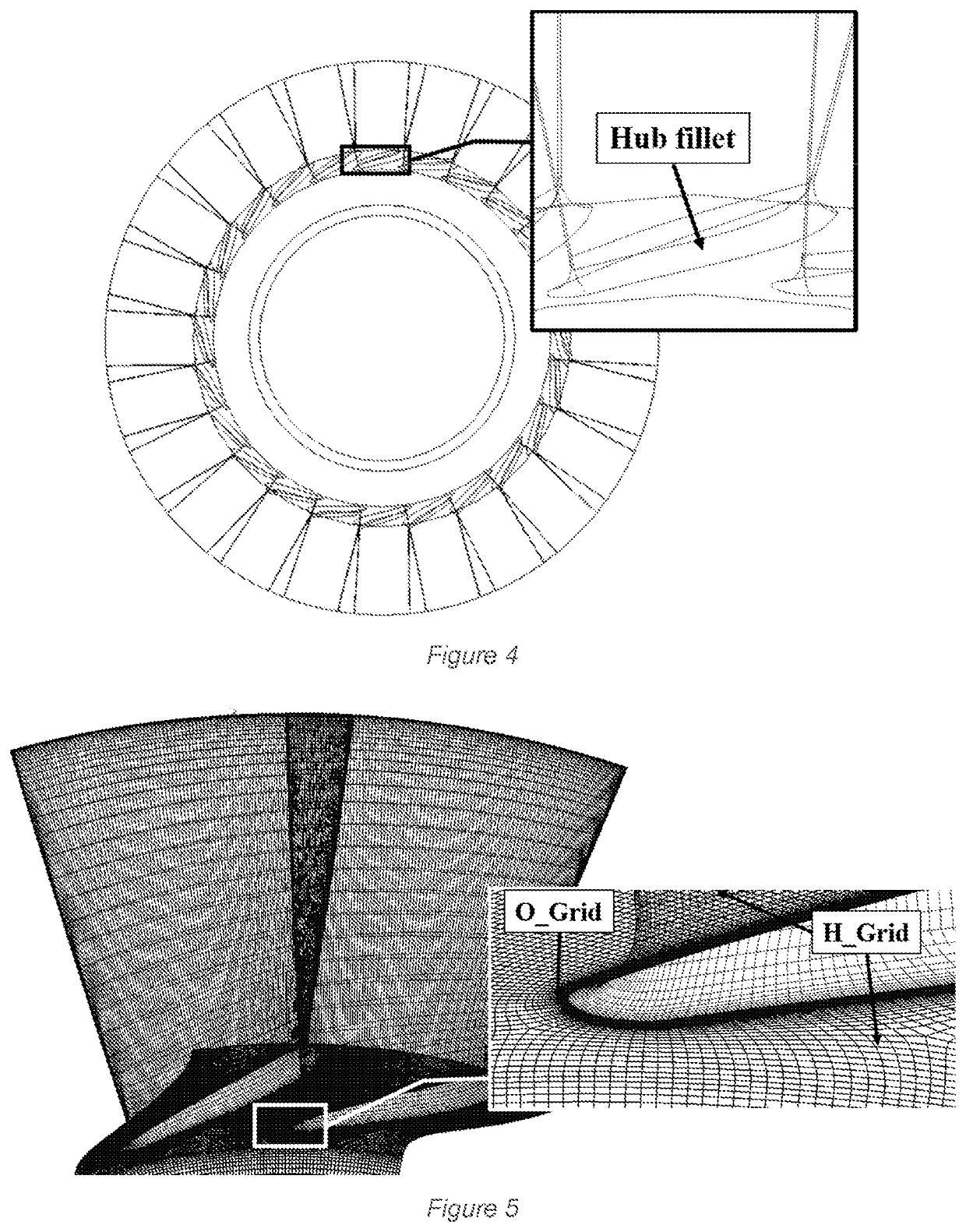 Modeling and calculation aerodynamic performances of multi-stage transonic axial compressors