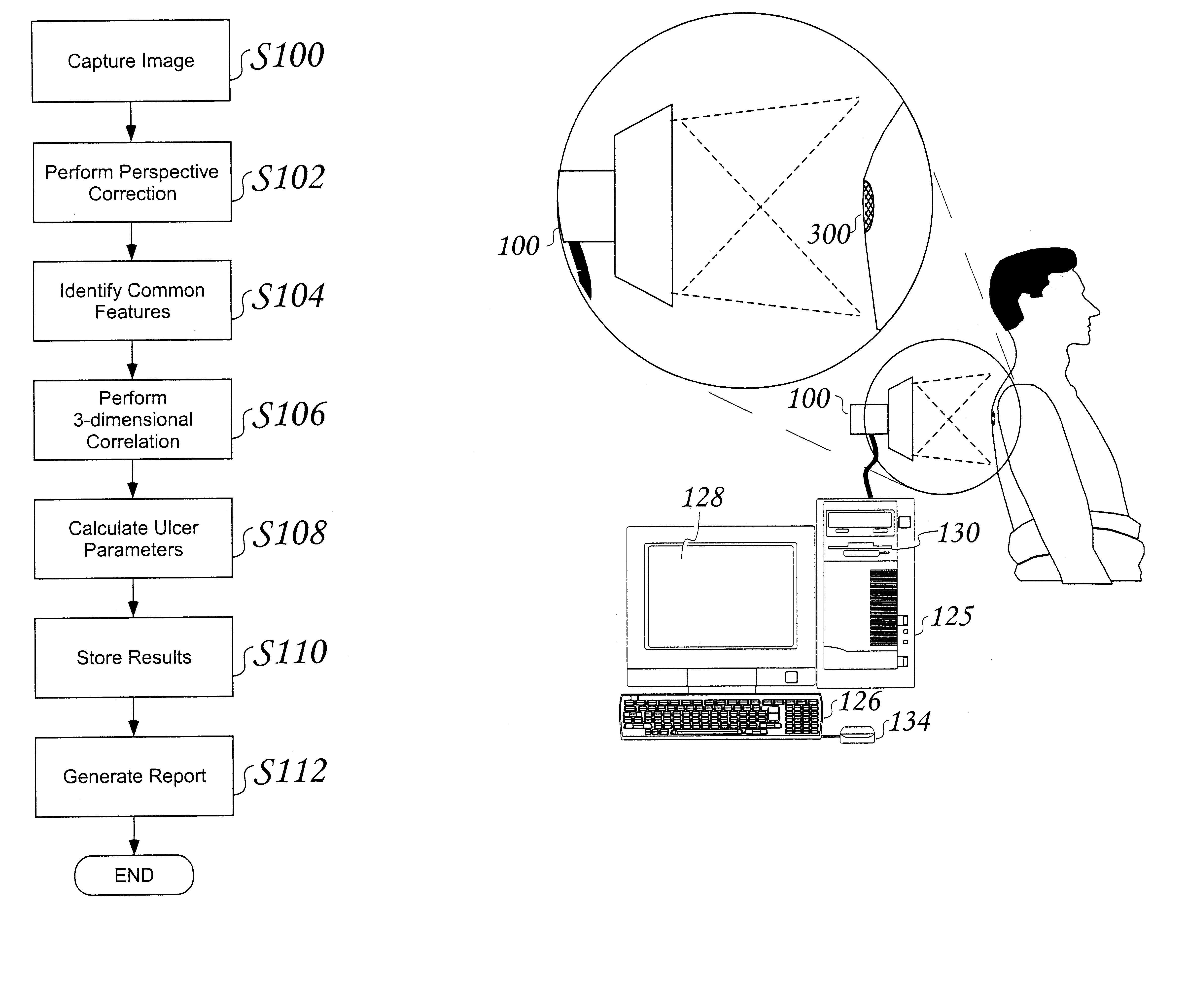 Apparatus and method for lesion feature identification and characterization