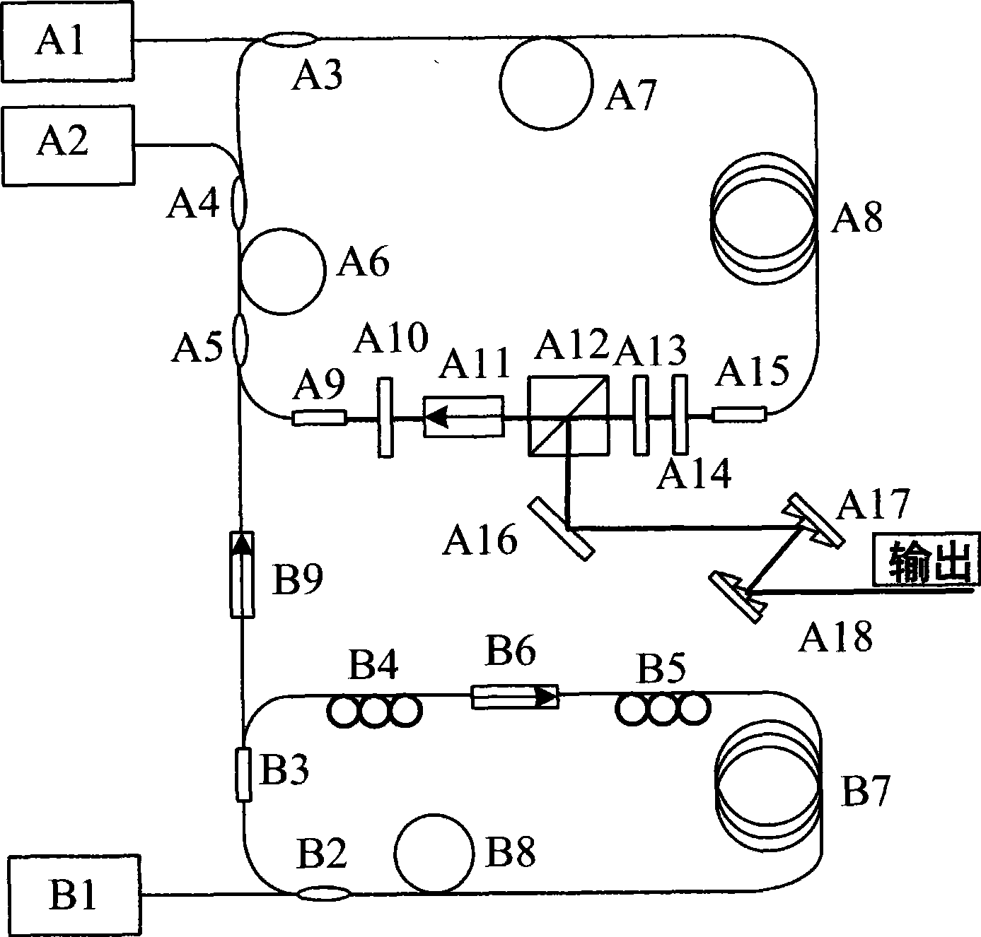 Process for generating low repeat frequency ultra-short laser pulse