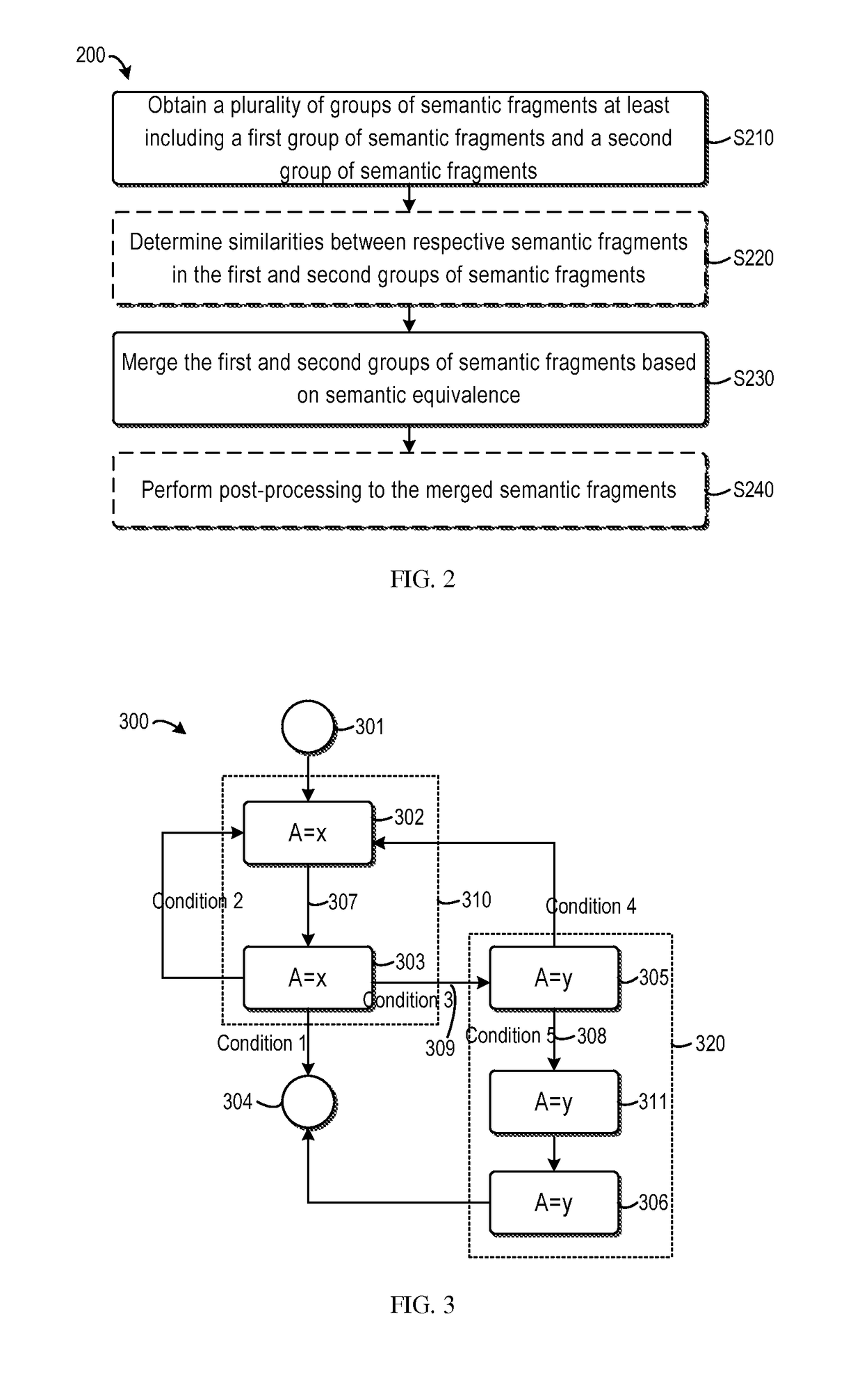 Method and system for processing semantic fragments