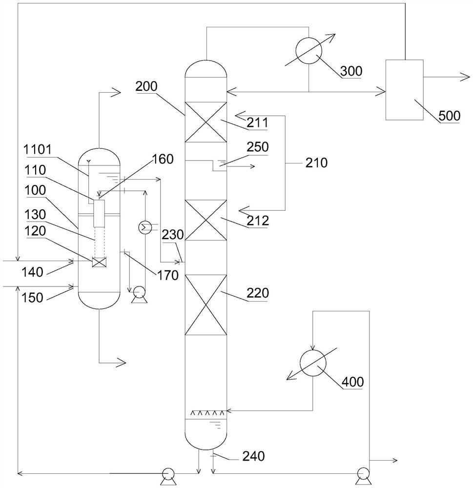 Synthesis system and method for preparing adiponitrile by ammoniation of adipic acid