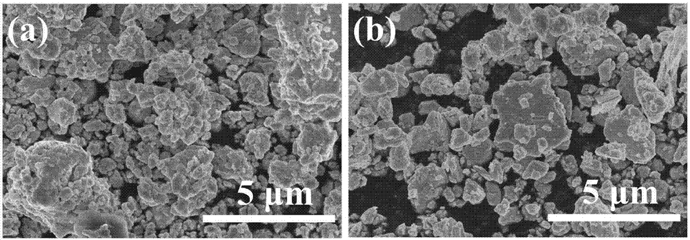 Method for enhancing thermoelectric performance of Sb2Te3-based material