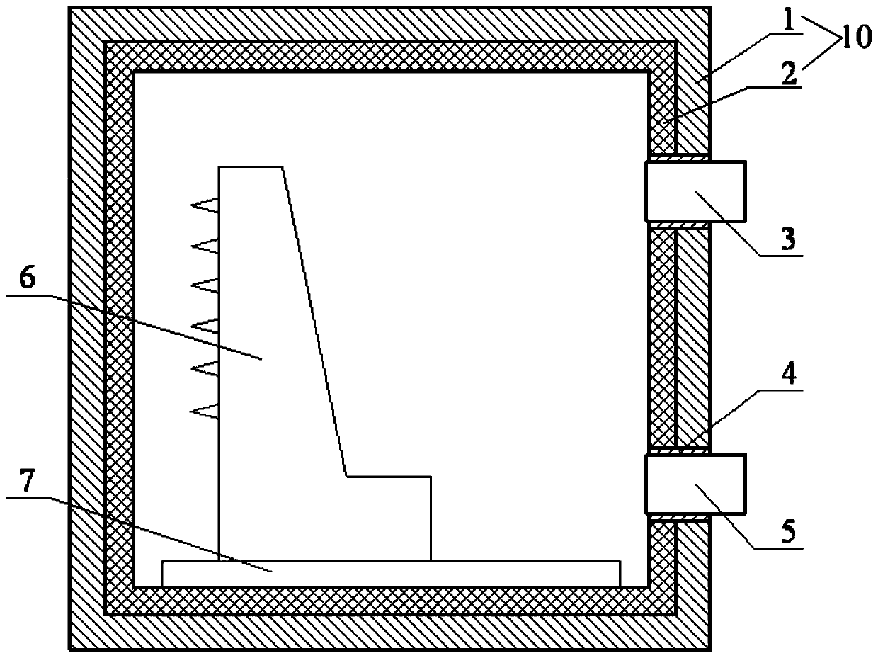 An incubator box structure and test method for passive intermodulation test