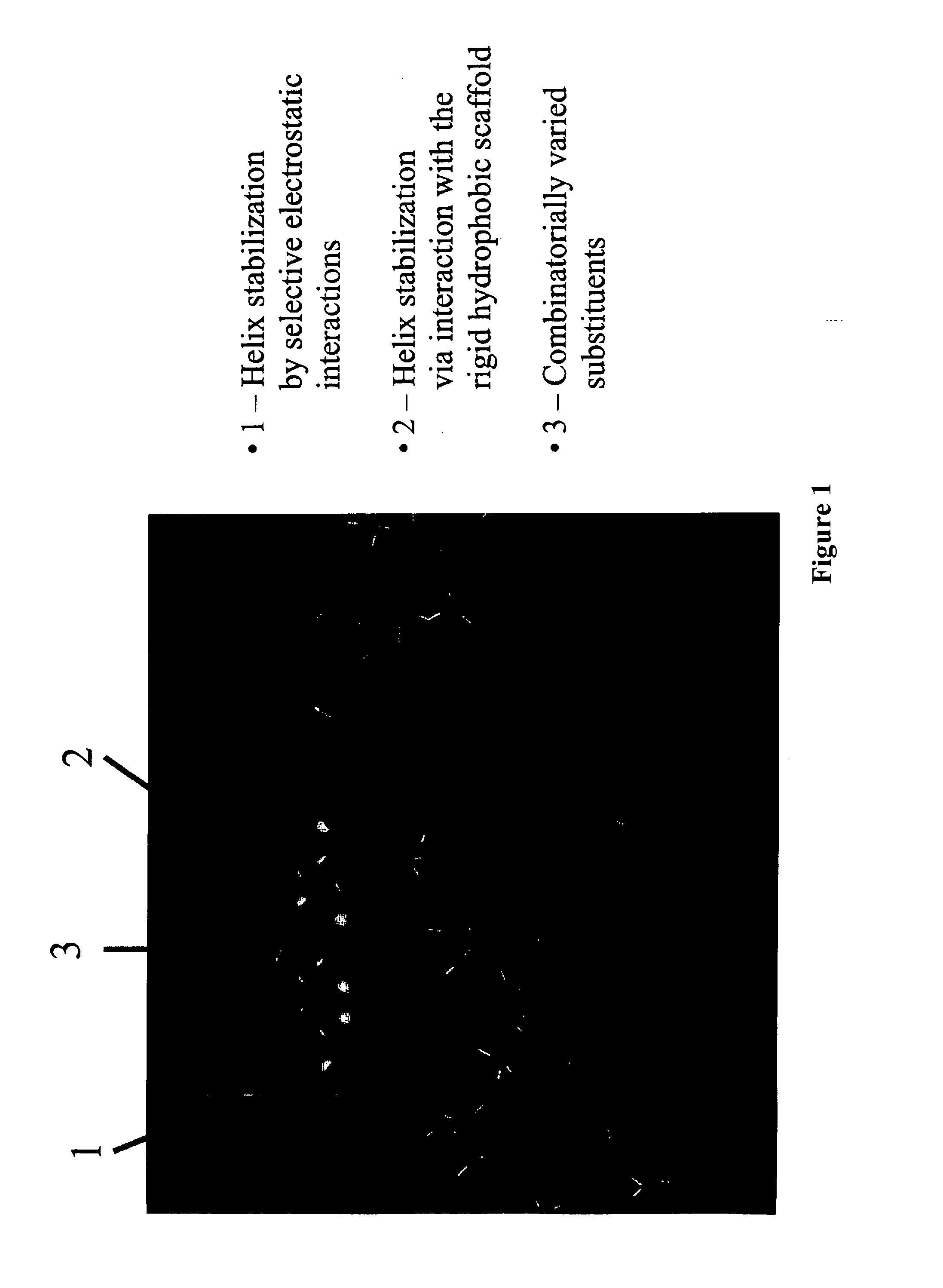 Methods and compositions comprising non-peptide small molecules that solubilize the alzheimer's Abeta peptide fiber
