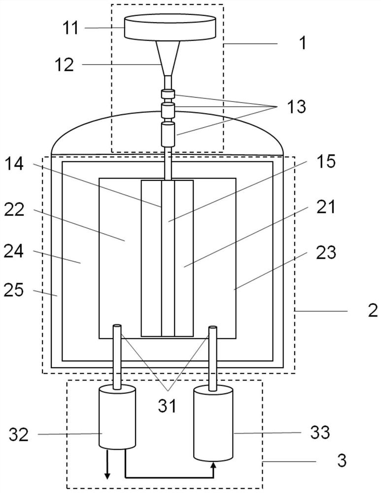 &lt;99&gt;Mo subcritical production device and method based on Th-U self-sustaining cycle