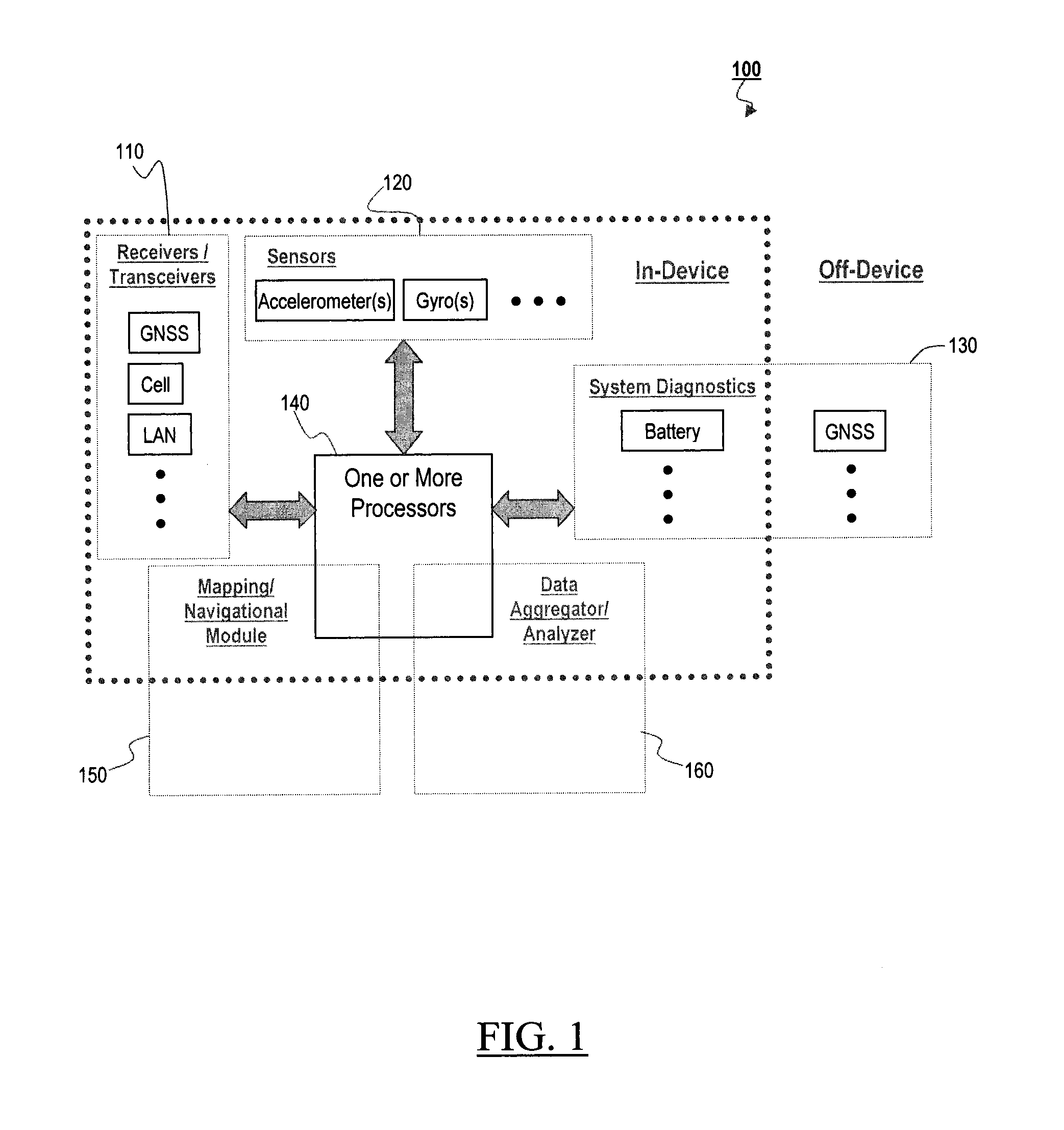 System, method, and apparatus for minimizing power consumption in a portable device capable of receiving satellite navigational system signals