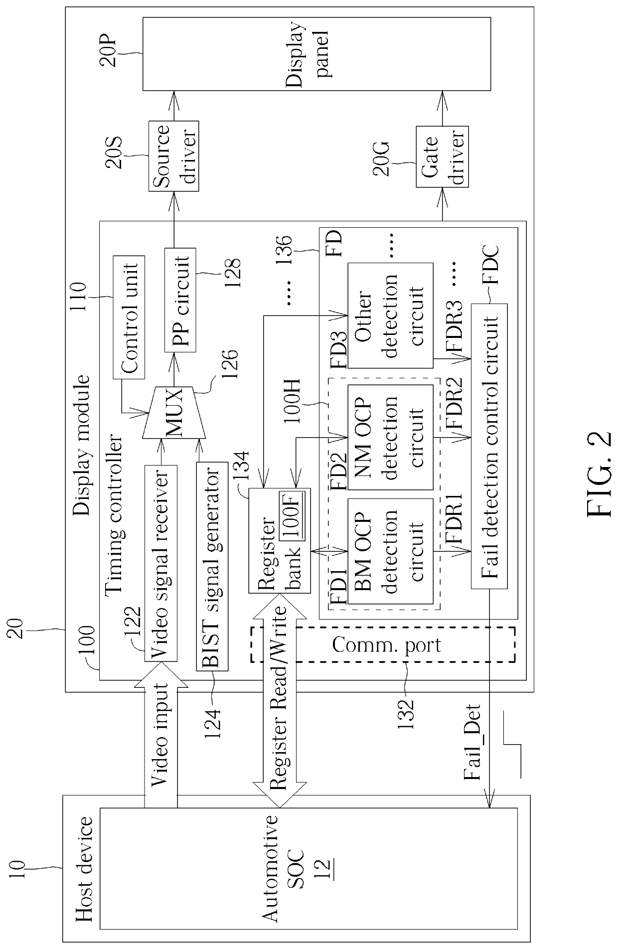 Method for performing hybrid over-current protection detection in a display module, and associated timing controller