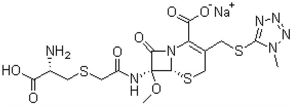 Cefminox sodium compound as well as preparation method and pharmaceutical composition of cefminox sodium compound