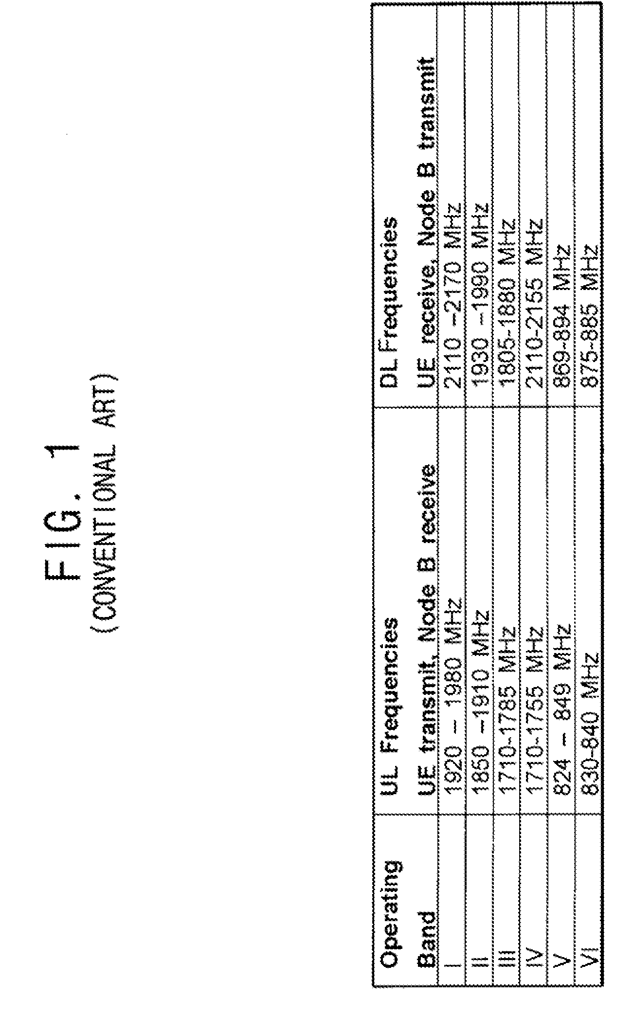 Terminal performing camping based on imsi information and control method thereof