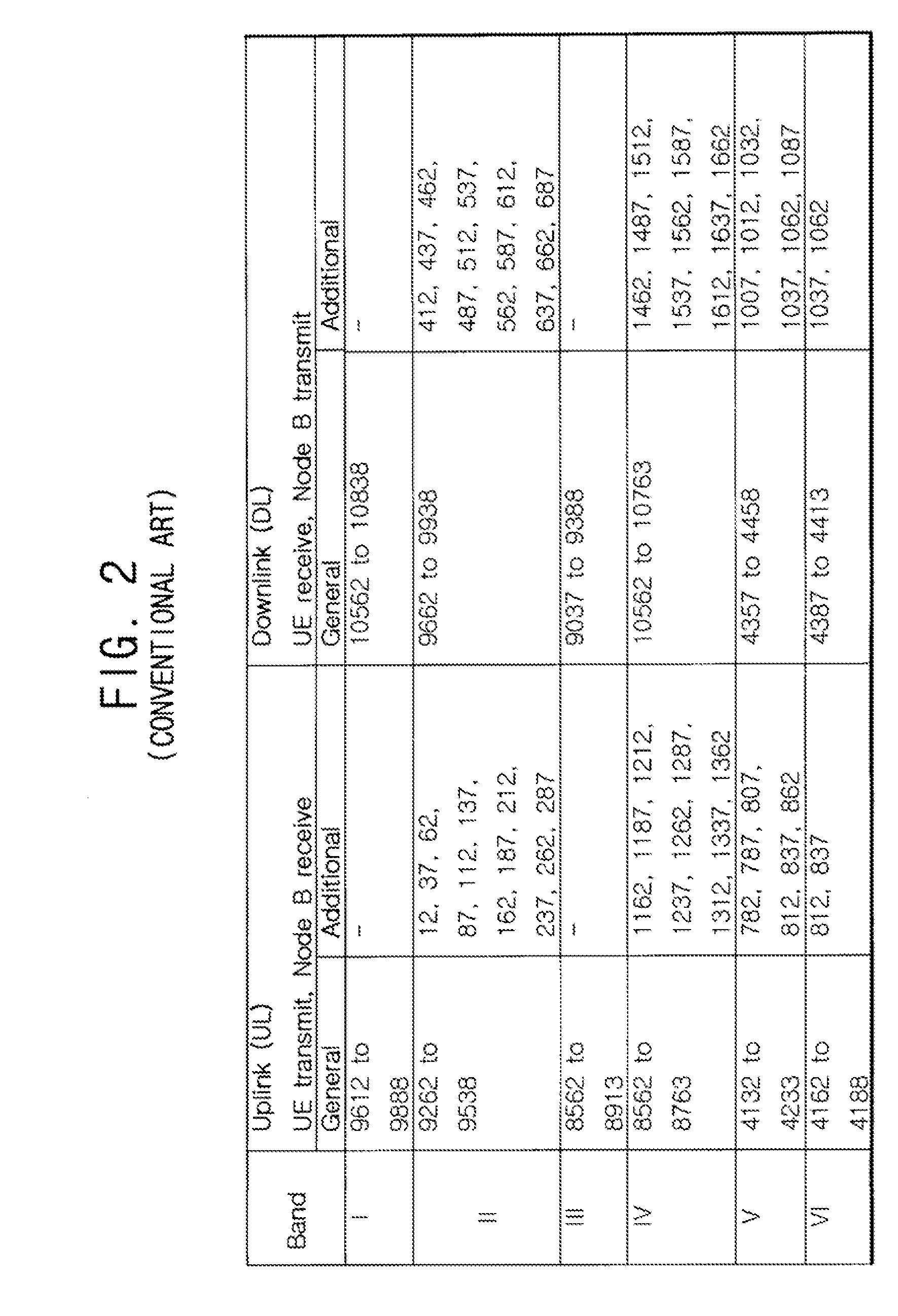 Terminal performing camping based on imsi information and control method thereof
