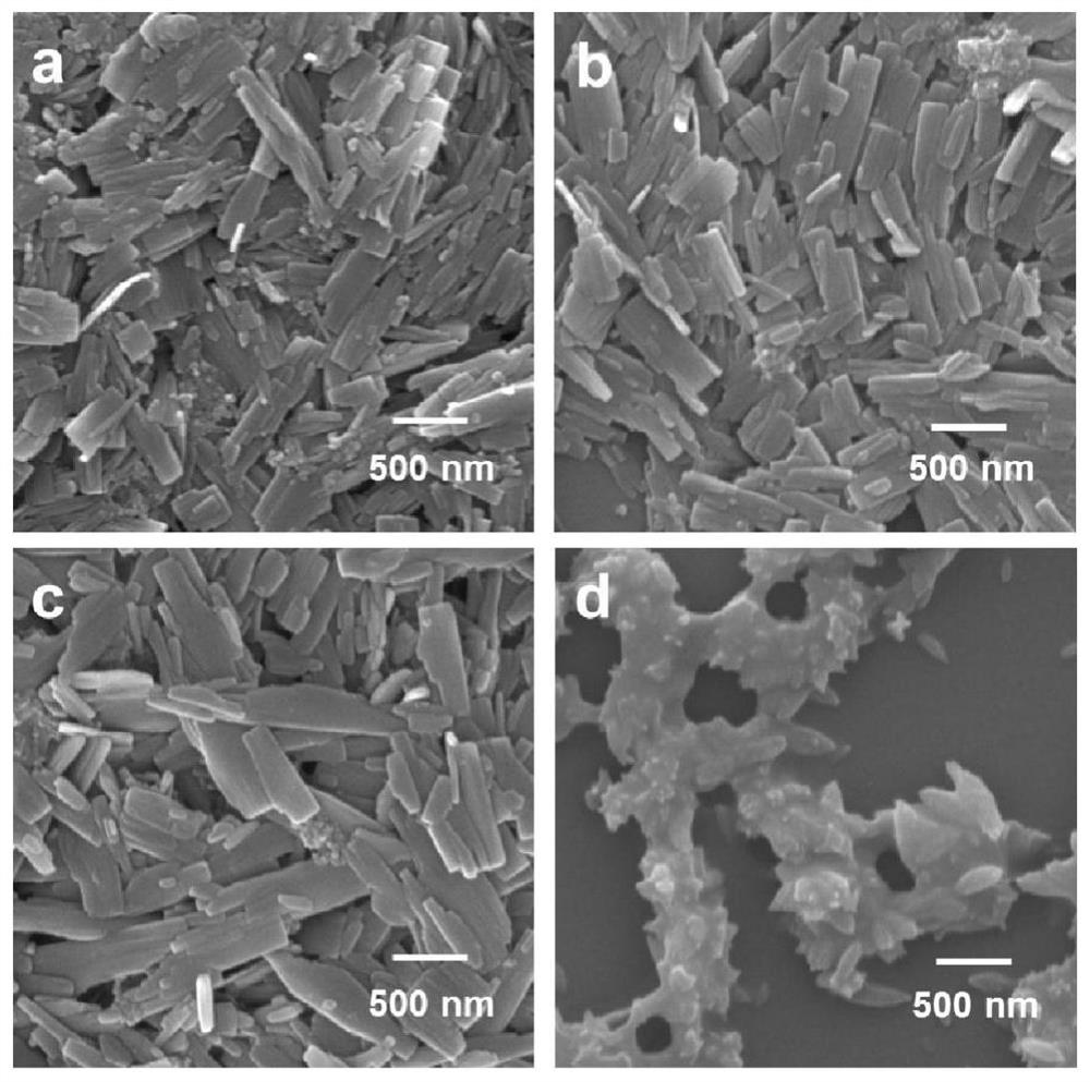 A preparation method of active supramolecular polymers driven by layered double hydroxide biomimetic confinement