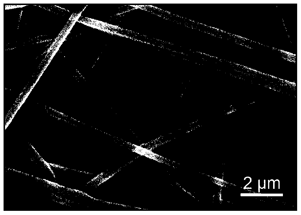 An electrospun nanofiber with drug radial isolation distribution characteristics and preparation method thereof