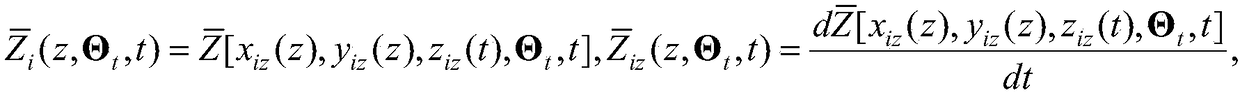 Modeling method of grid model of aircraft flutter analysis