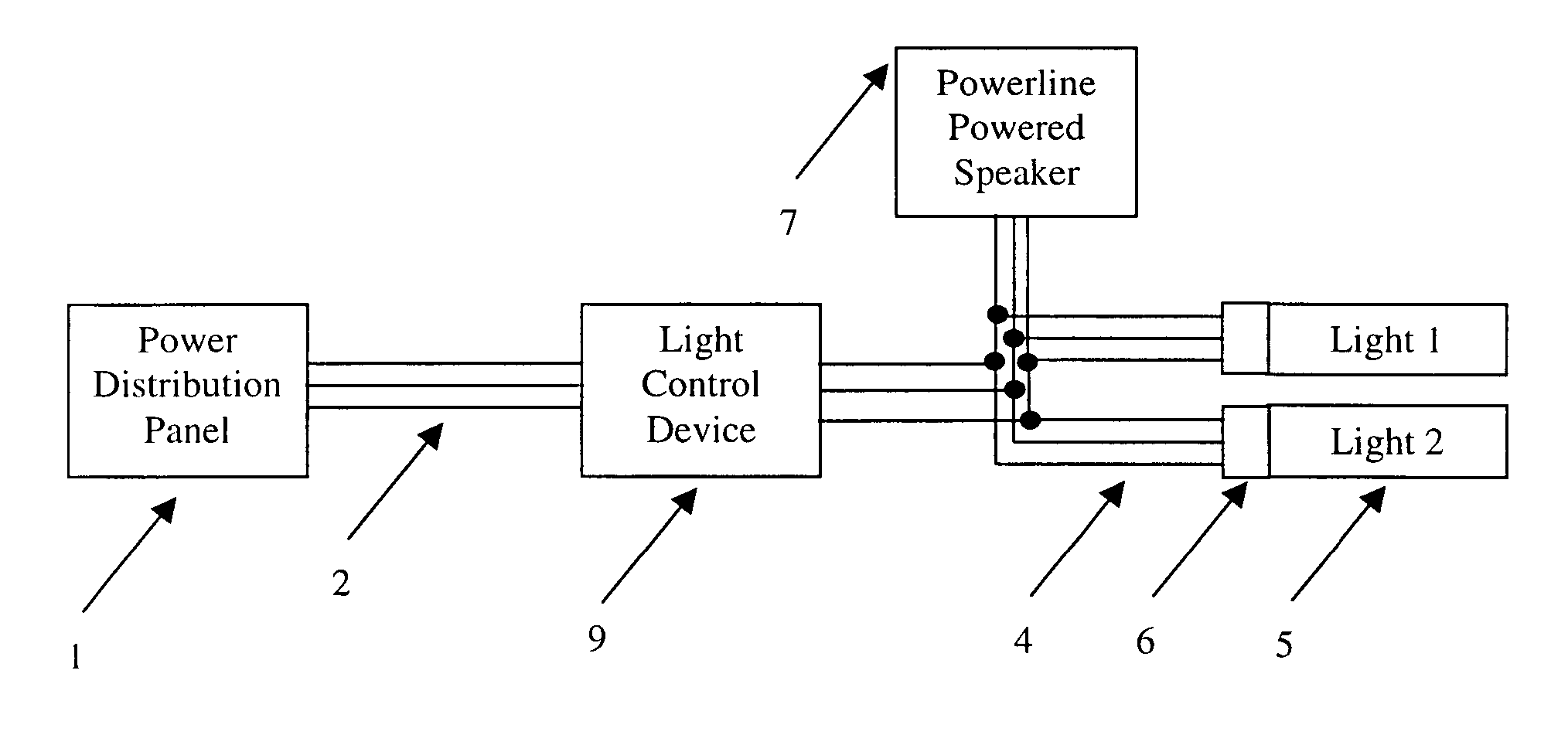 Method and system for audio distribution in installations where the use of existing wiring is preferred