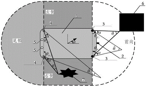 Obstacle avoidance method used for underwater robot and based on distance and parallax information