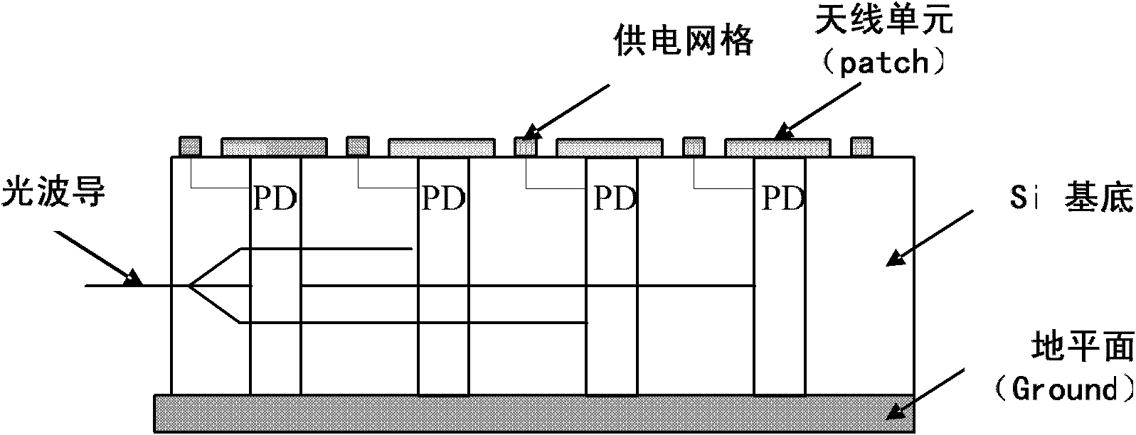 Active optical antenna, microwave transmission system and method for transmitting information