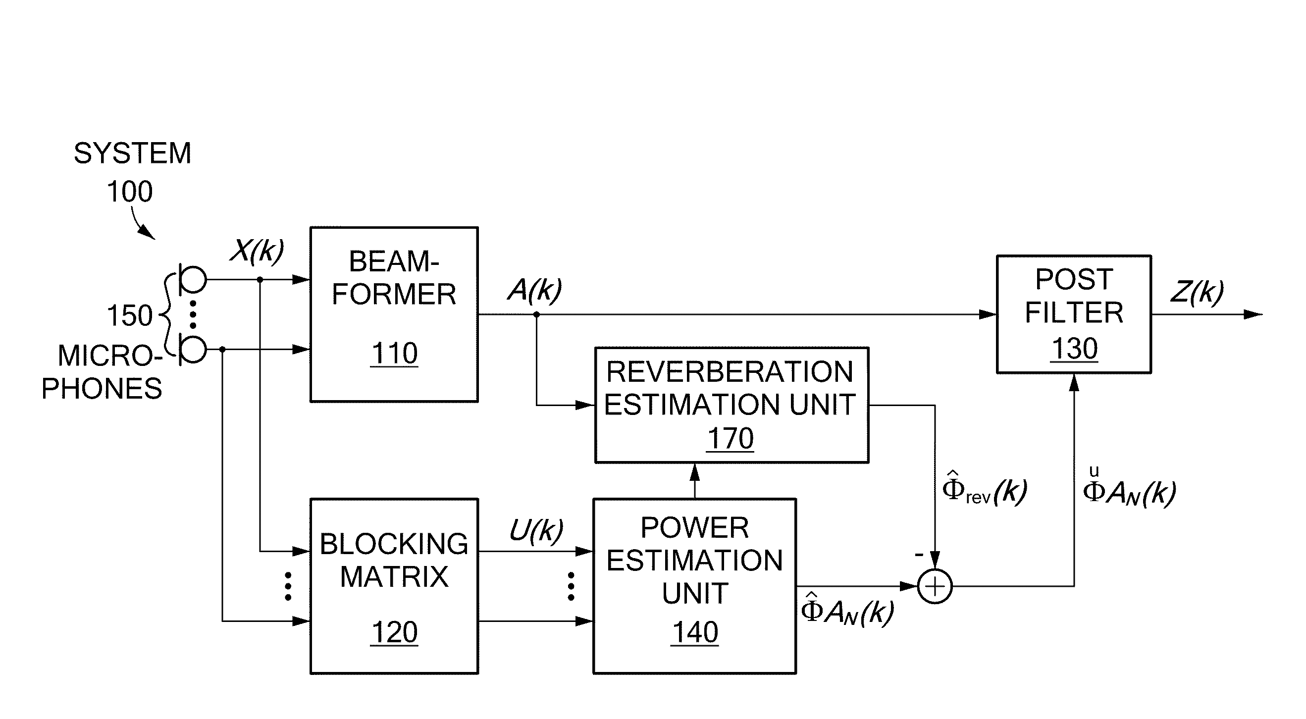 Method for Determining a Signal Component for Reducing Noise in an Input Signal