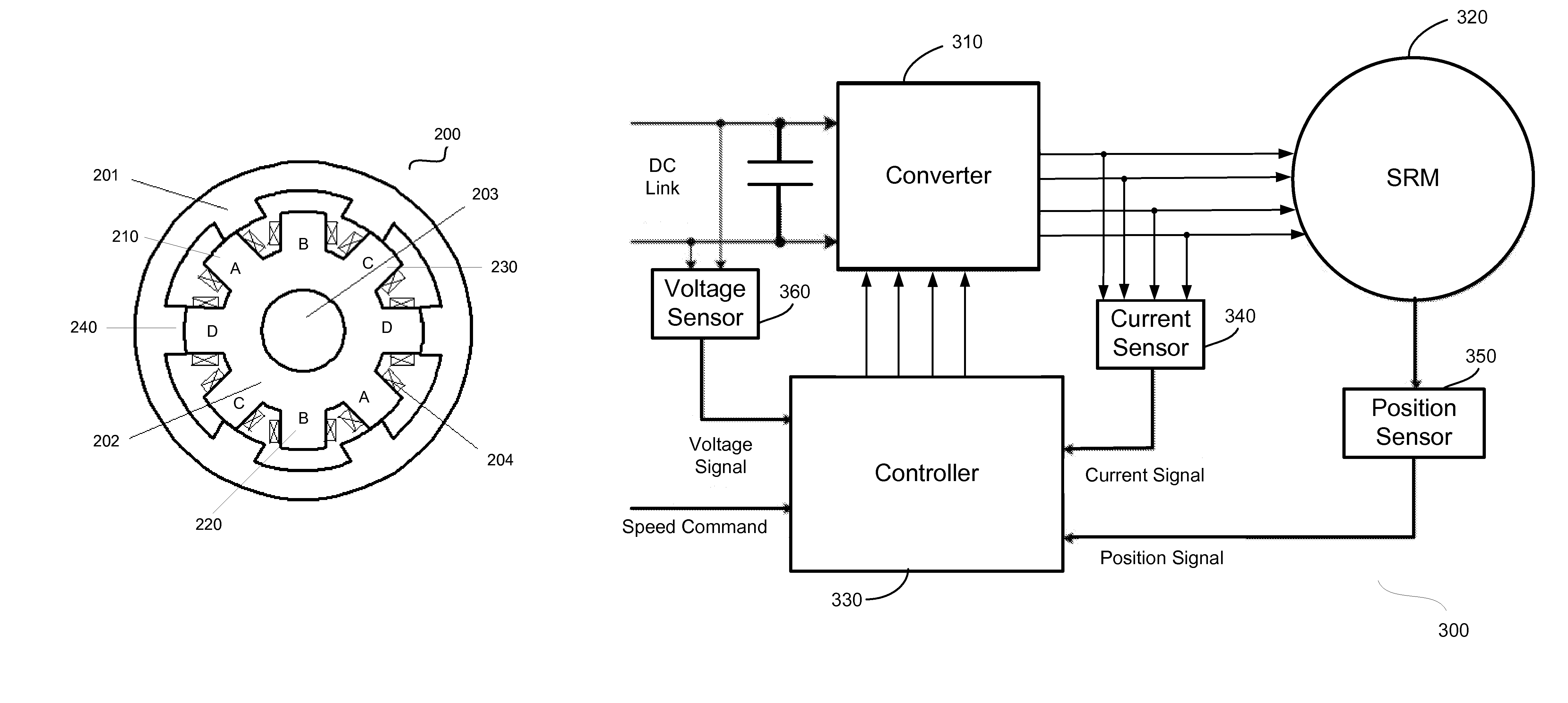 In-wheel switched reluctance motor drive