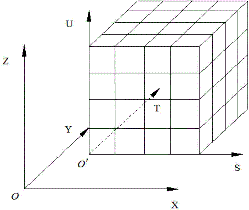 Three-dimensional fitting simulating method