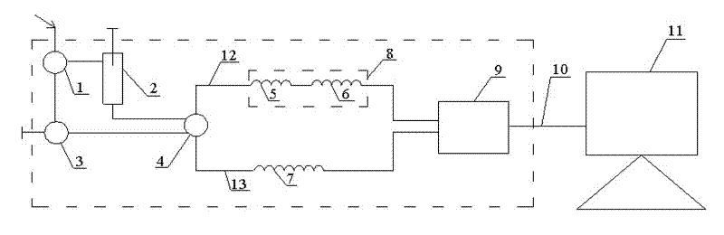 Chromatographic device and method for determining sulfide in gas materials