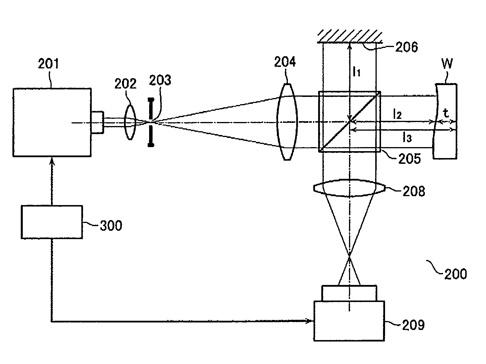 Interferometer and shape measuring method