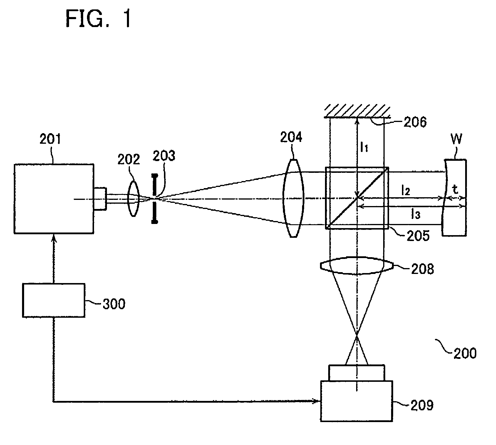 Interferometer and shape measuring method