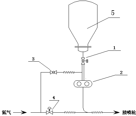 Dual mode dephosphorization method carrying out in hot-metal ladle