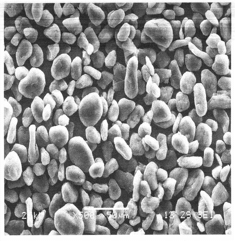 Method for preparing graphite anode material of membrane-structural lithium ion battery by hot coating method