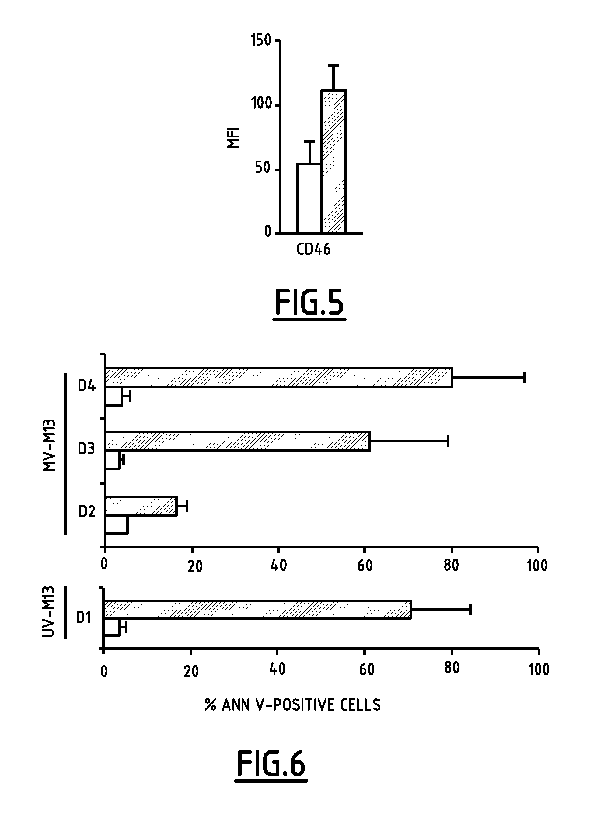 Medicaments and methods for treating mesothelioma