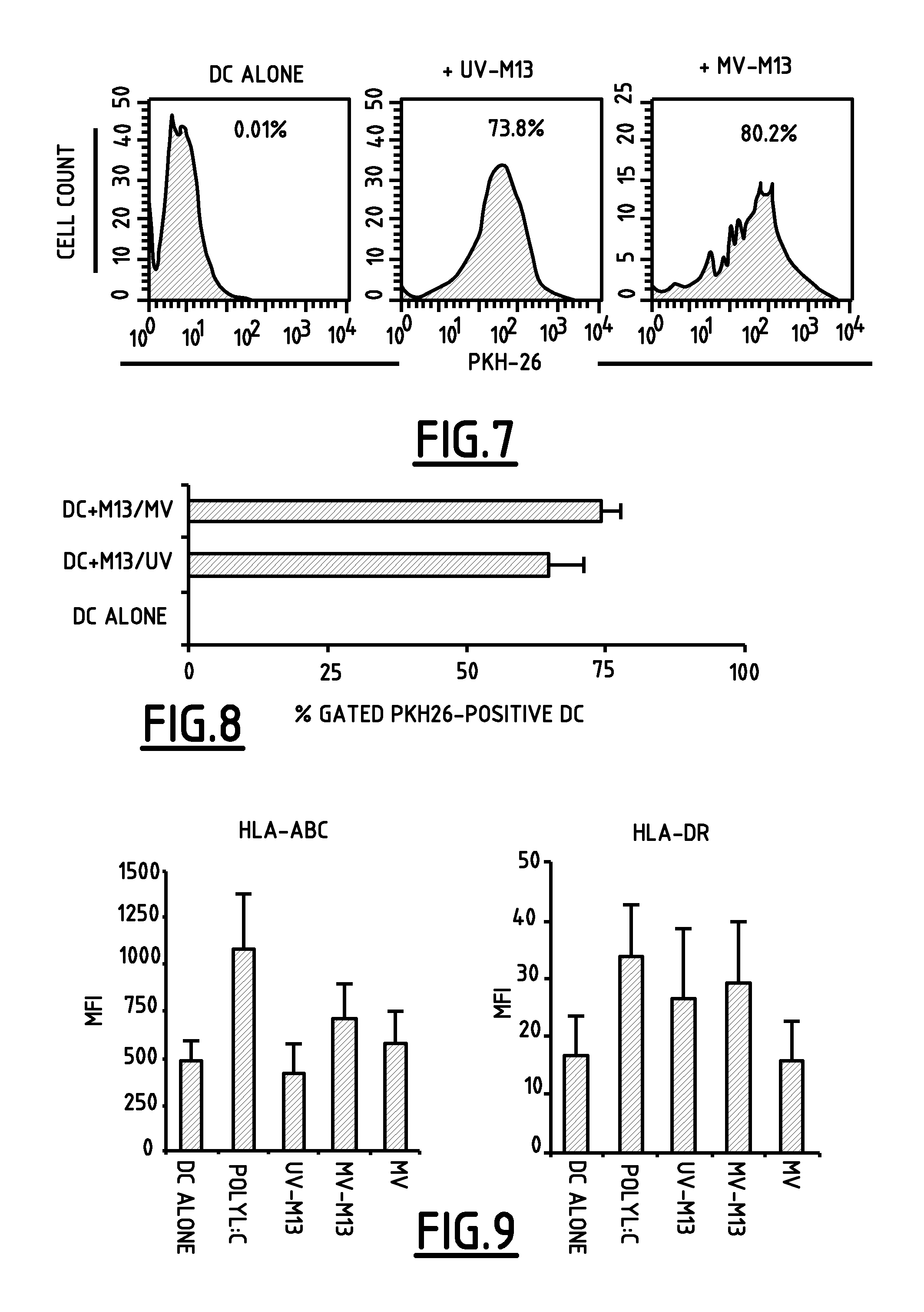 Medicaments and methods for treating mesothelioma